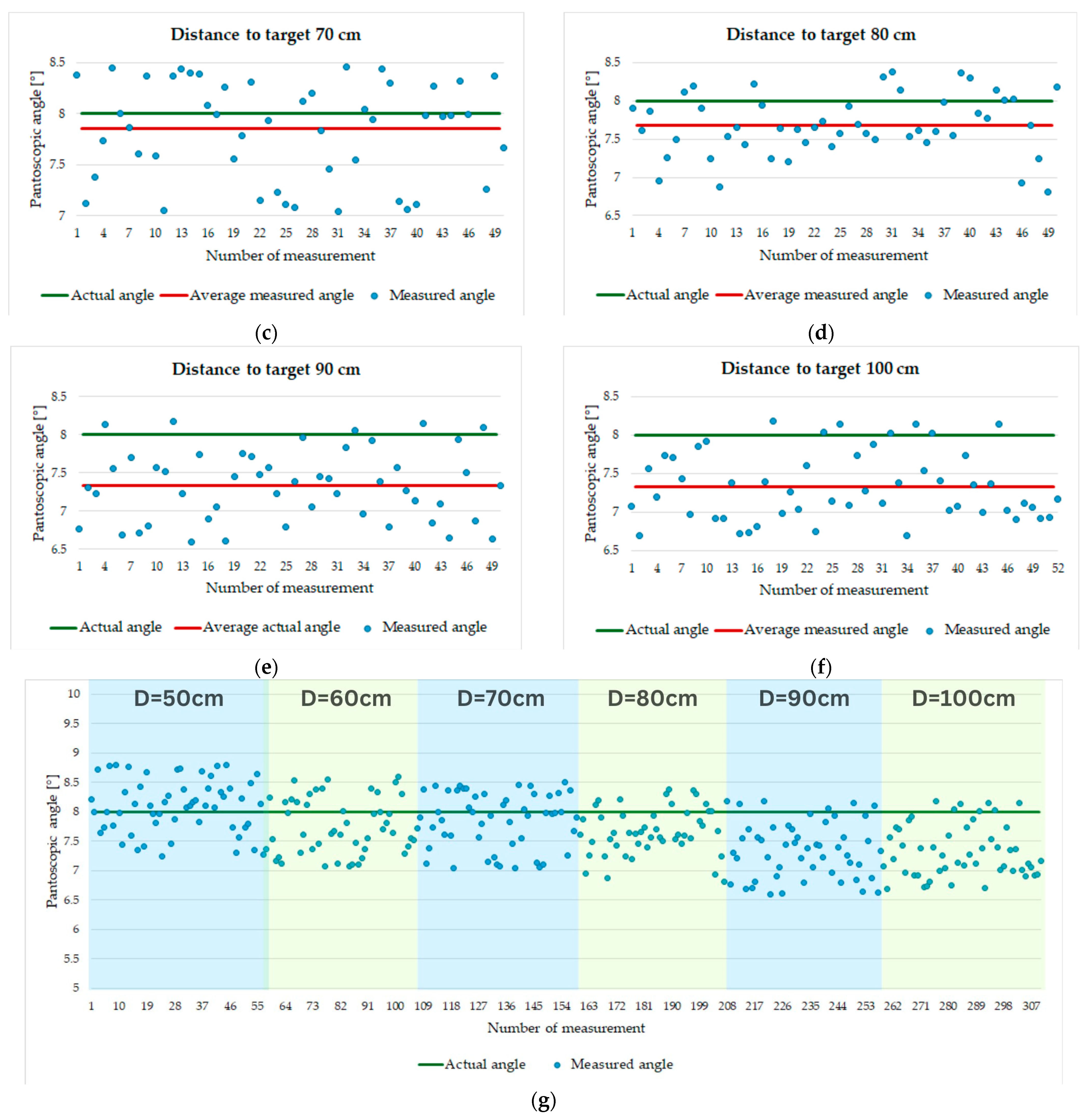 Applsci 14 05345 g016b