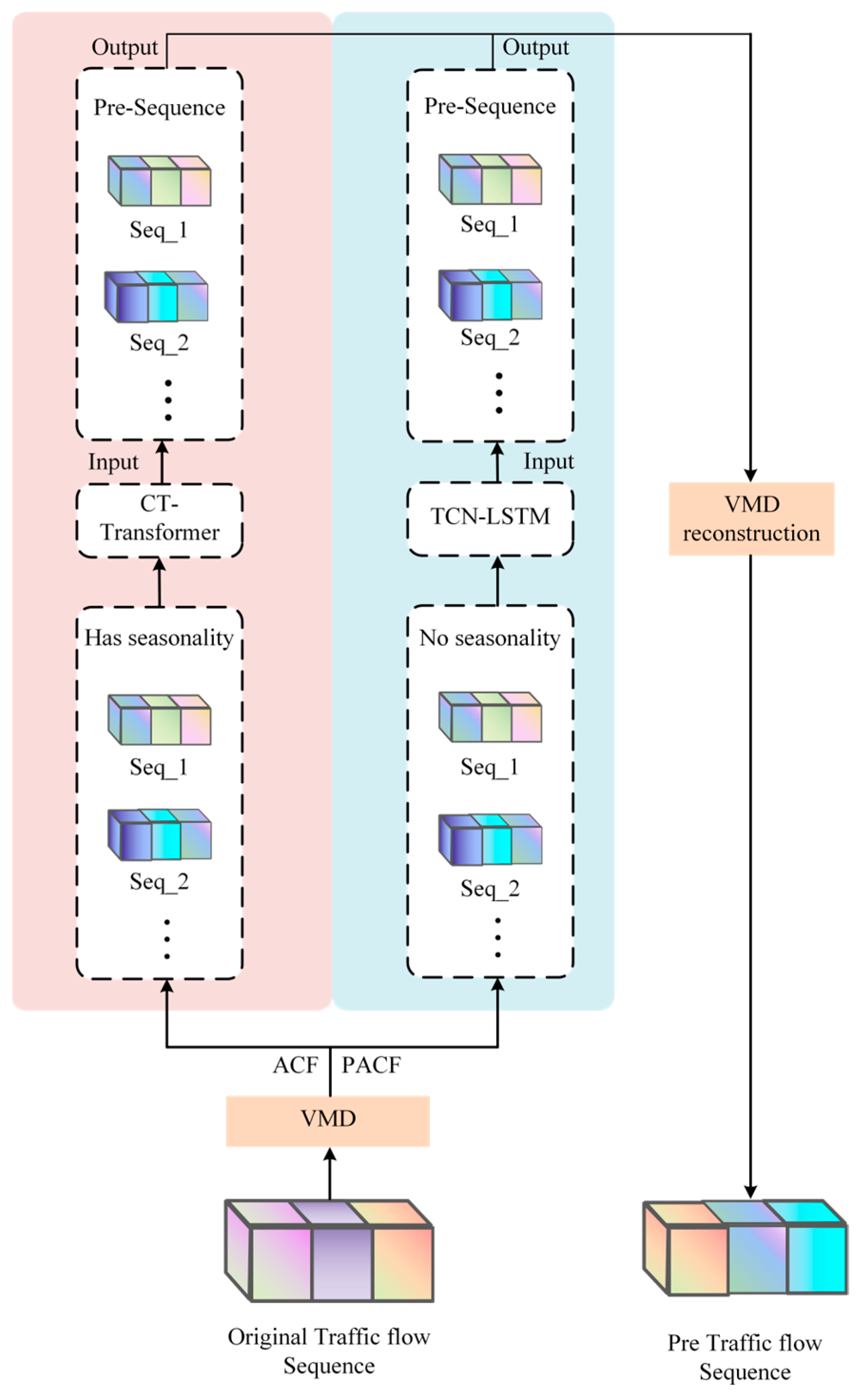Applsci 14 05346 g001