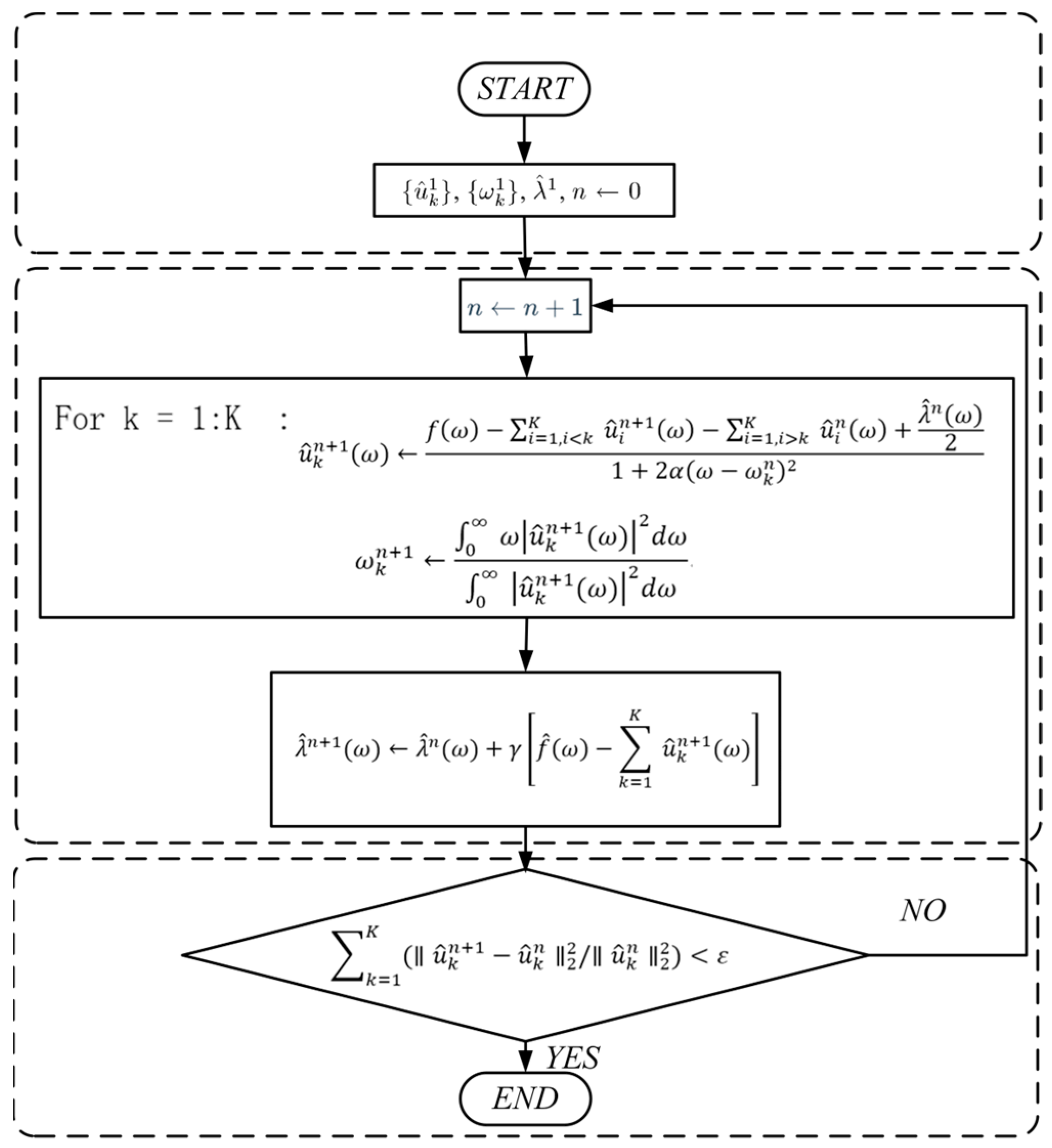 Applsci 14 05346 g002