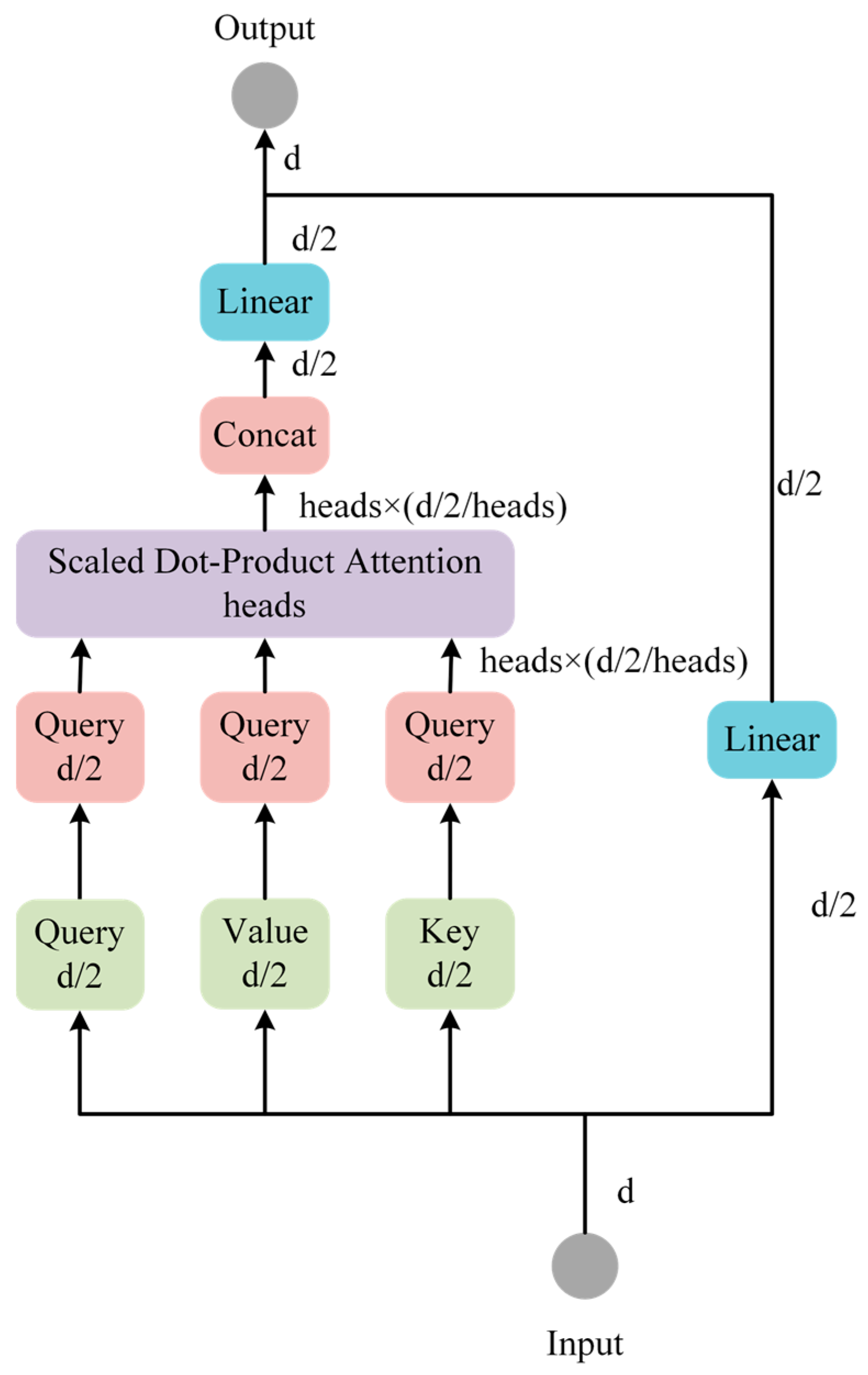Applsci 14 05346 g003
