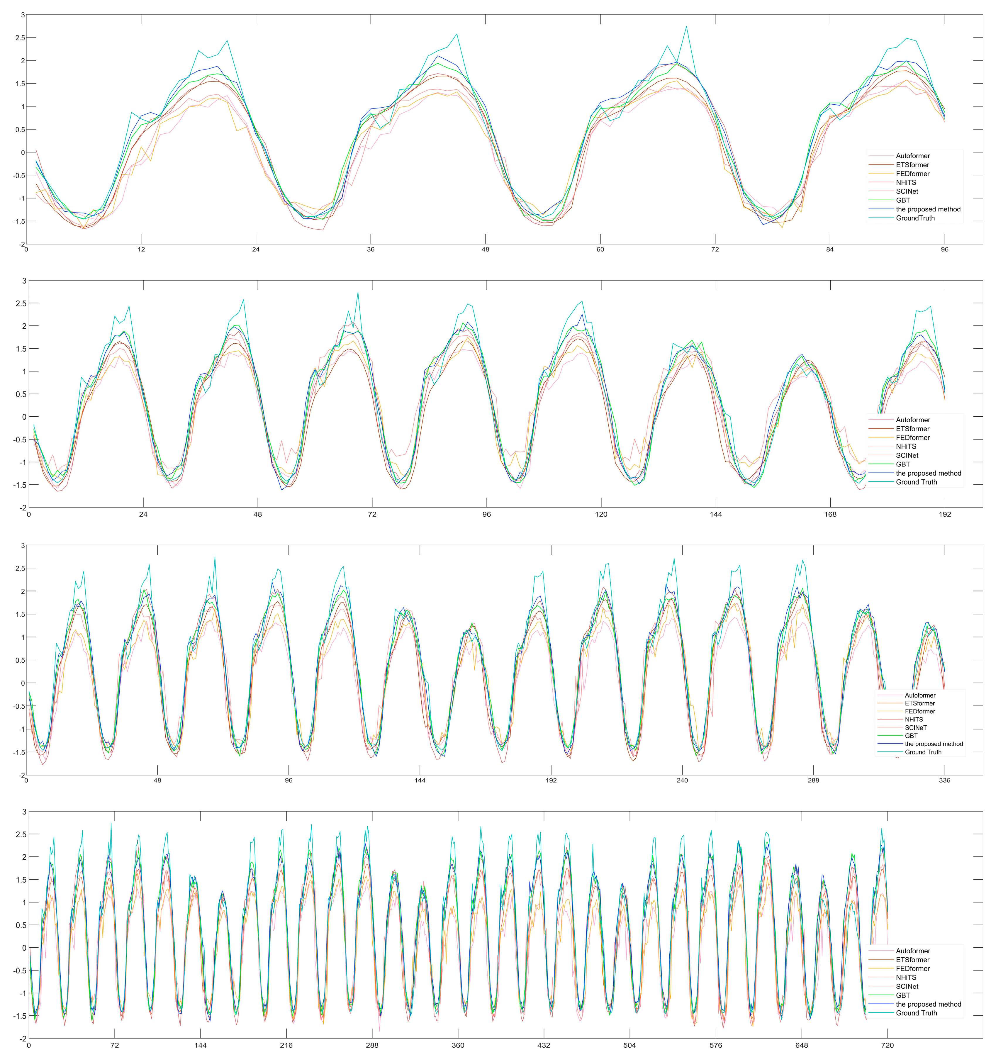 Applsci 14 05346 g009