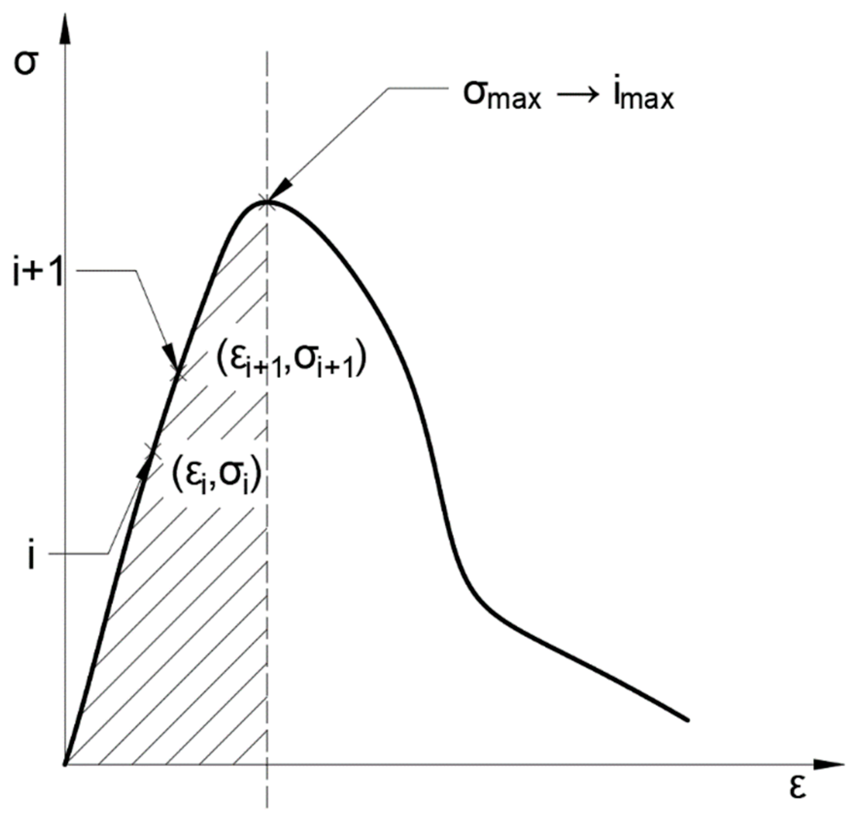 Applsci 14 05347 g003