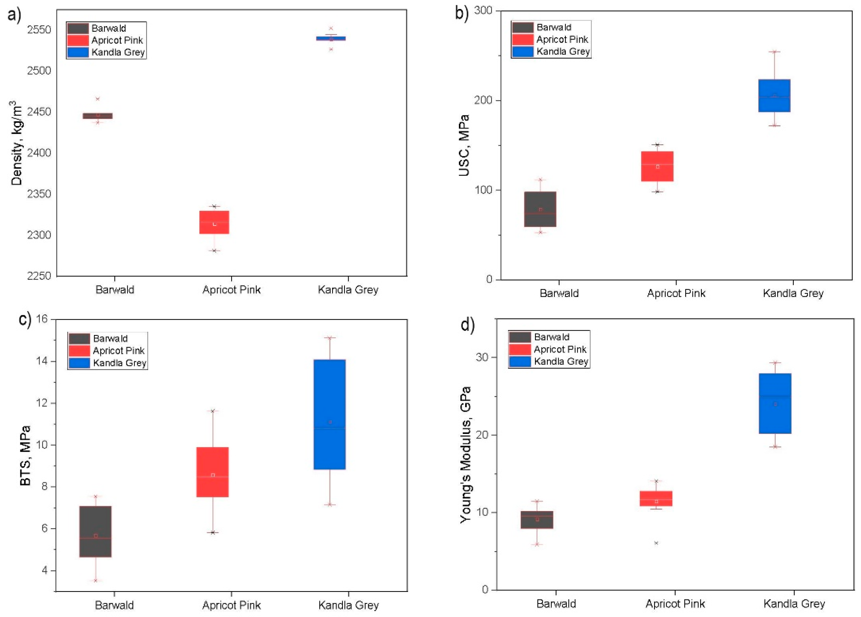 Applsci 14 05347 g005