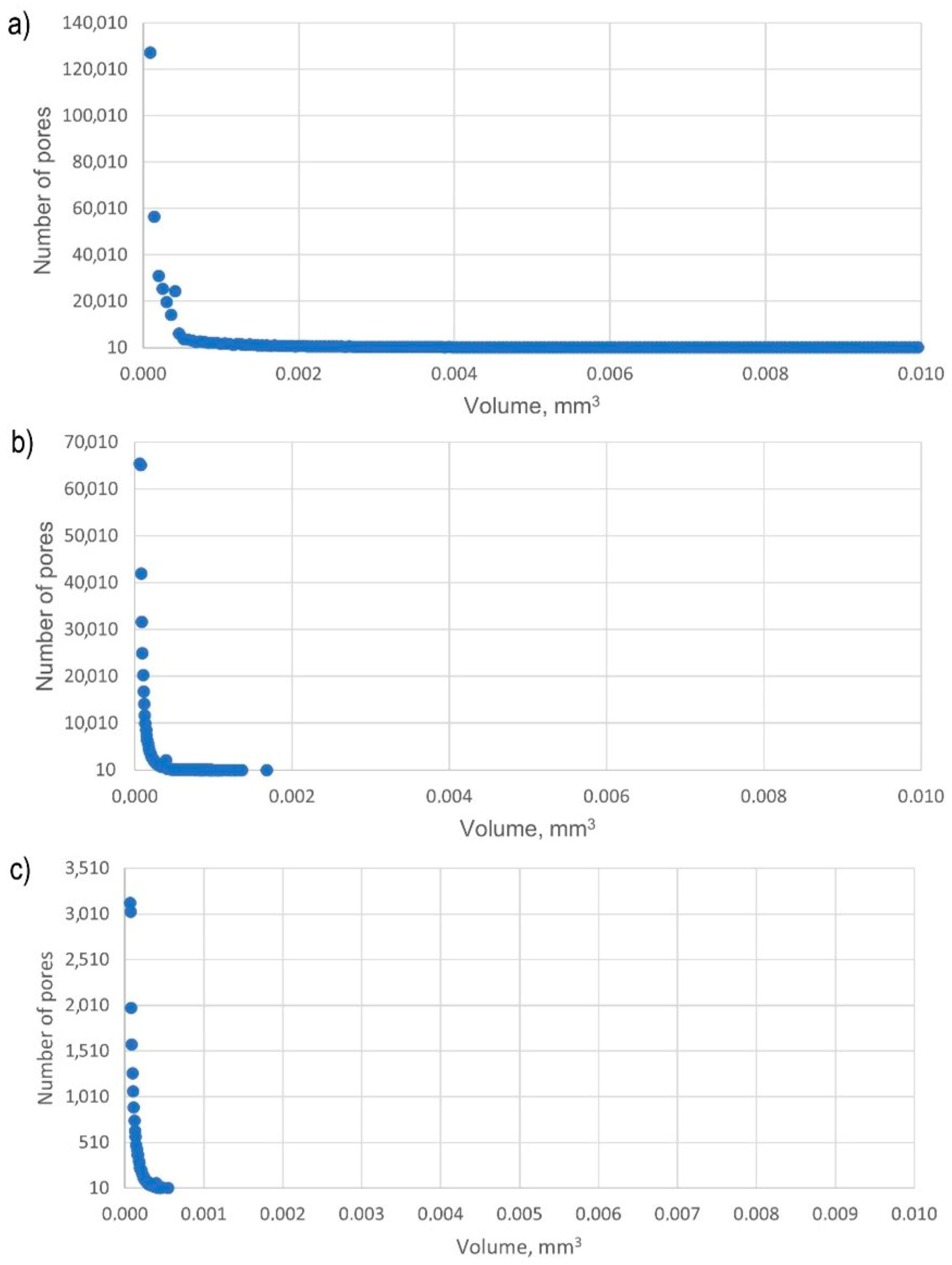 Applsci 14 05347 g009