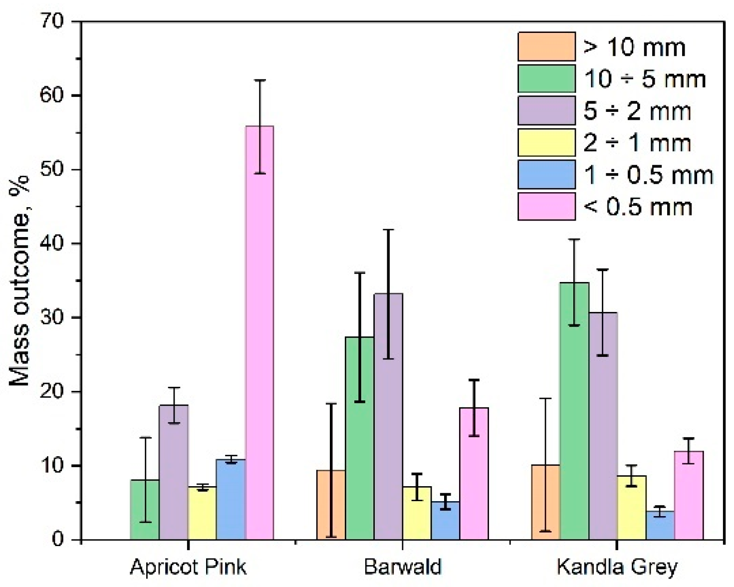 Applsci 14 05347 g017