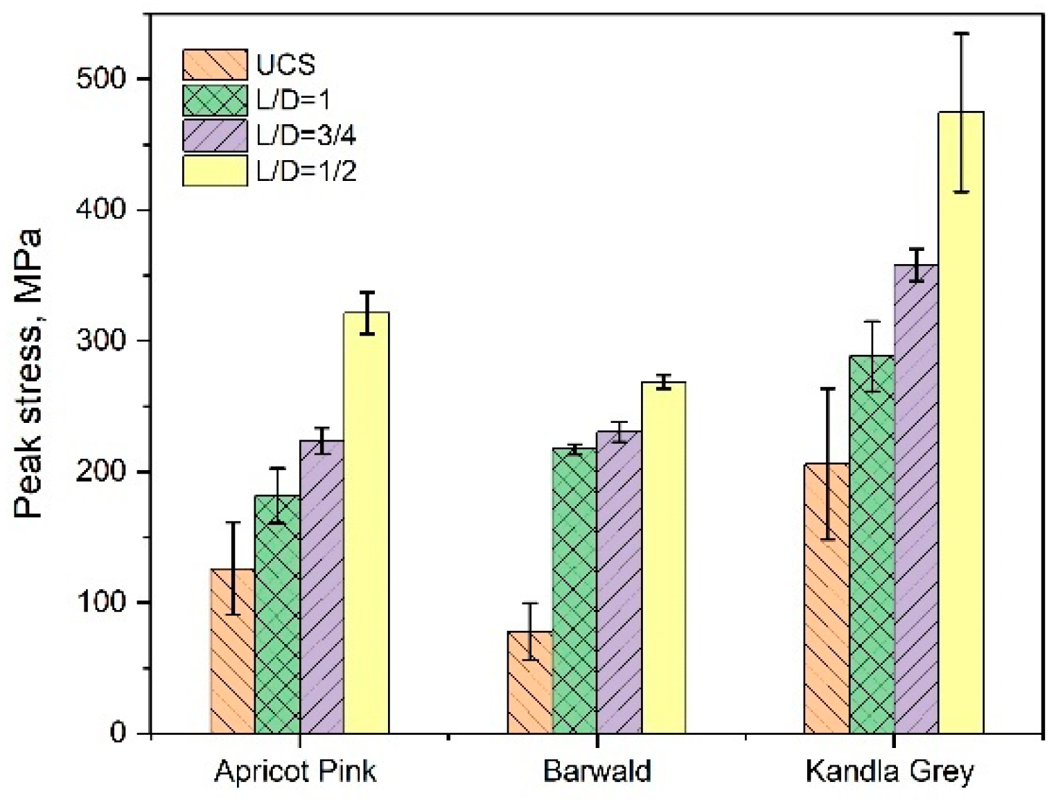 Applsci 14 05347 g018