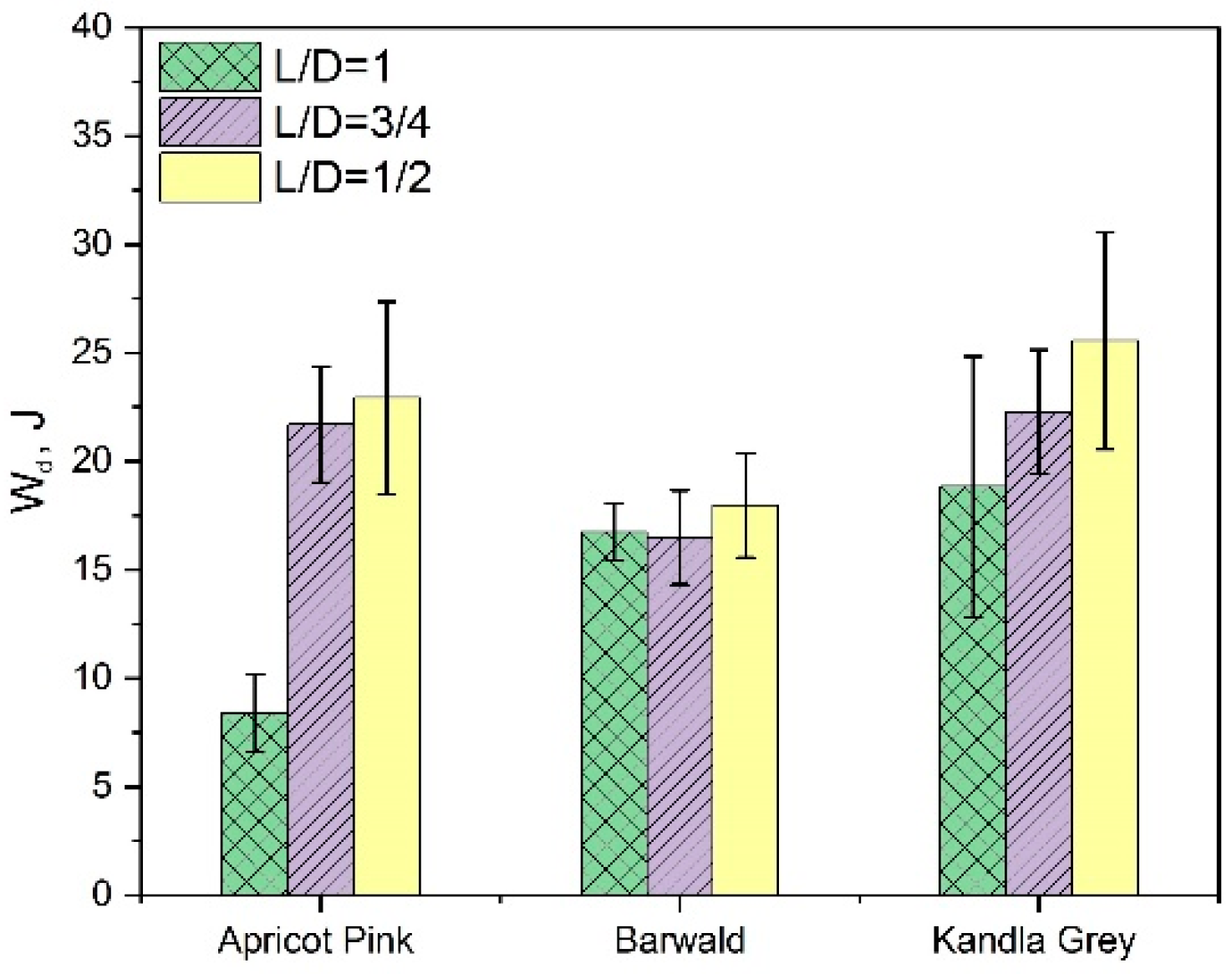 Applsci 14 05347 g020