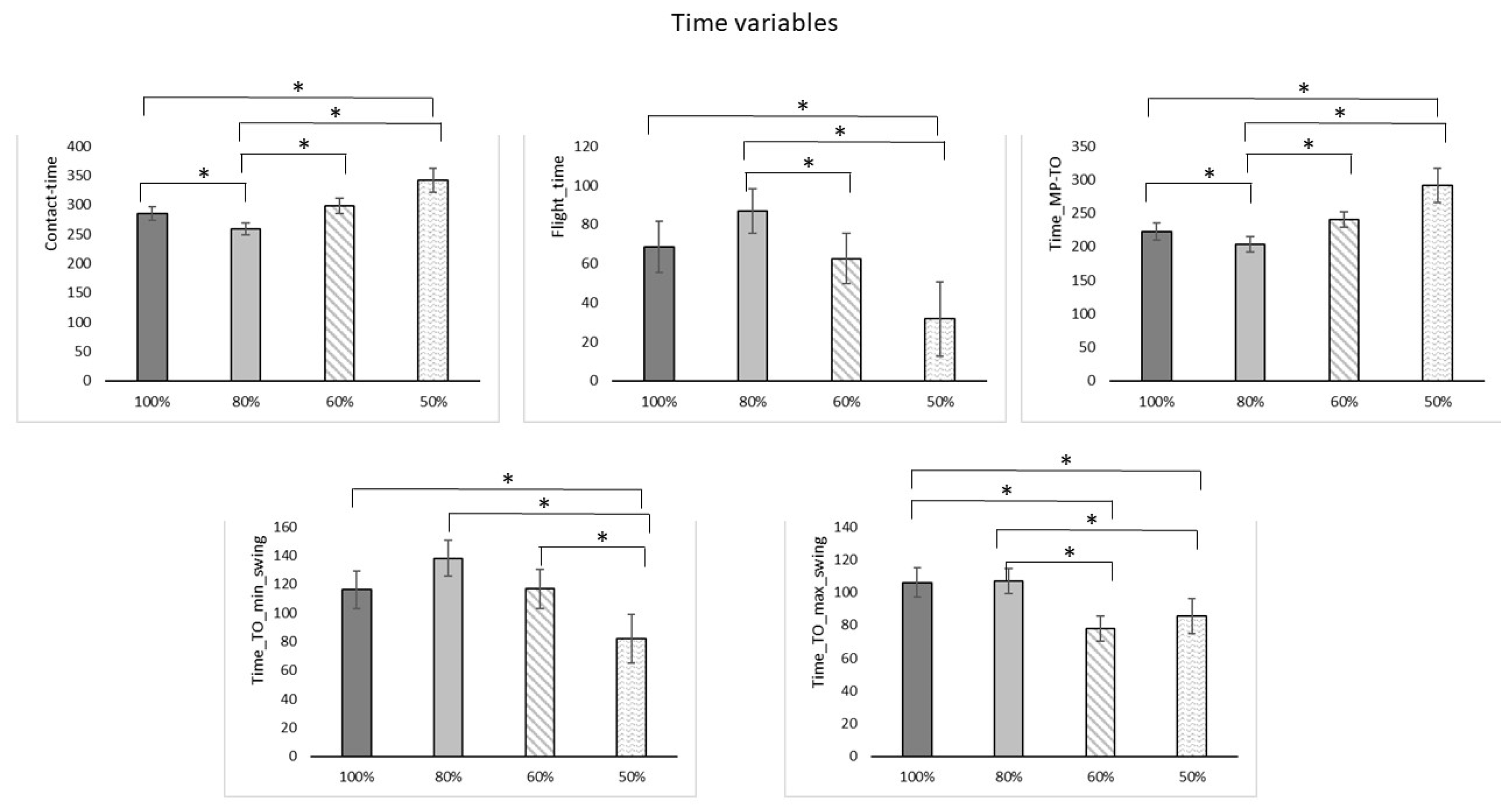 Applsci 14 05348 g004