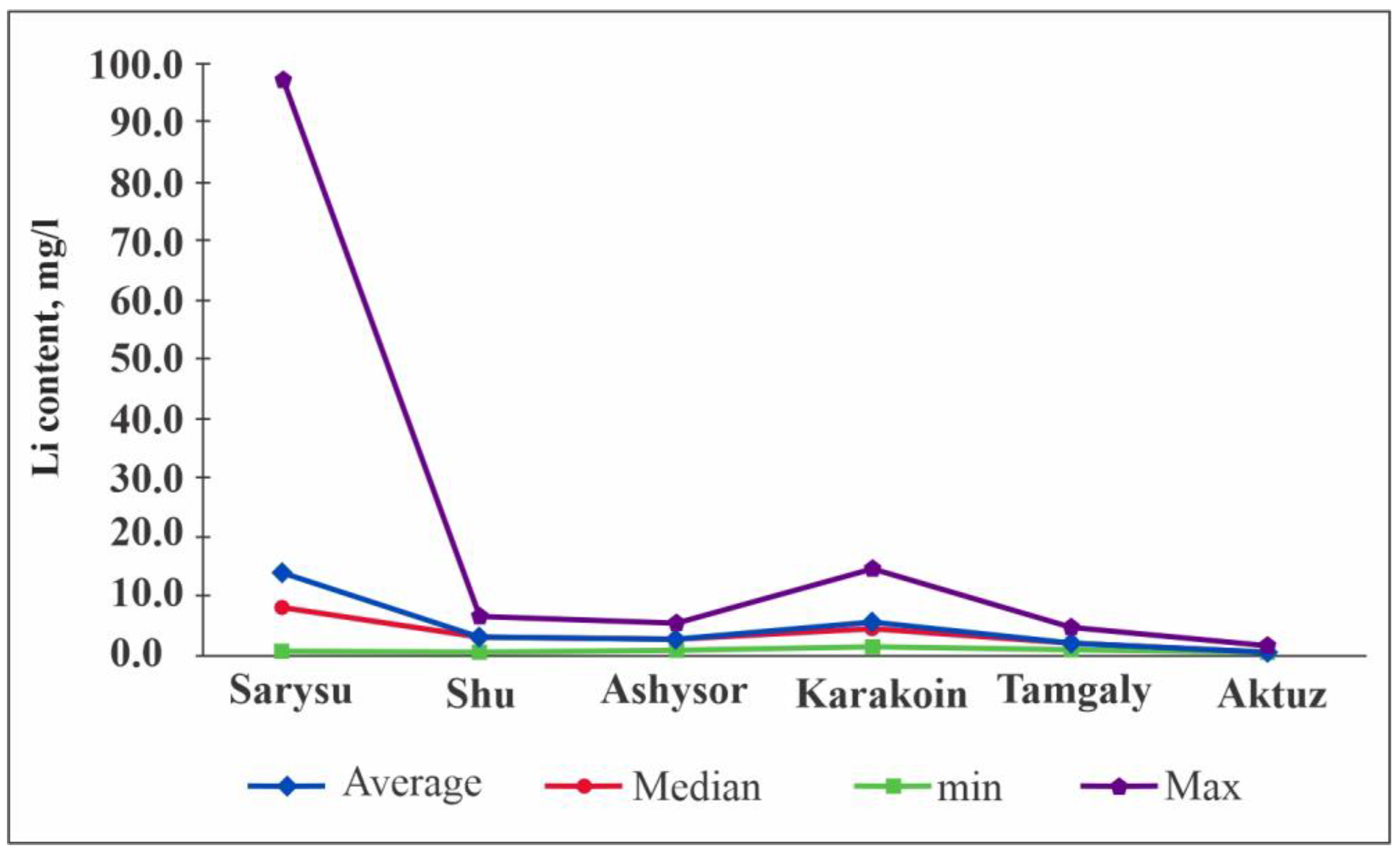 Applsci 14 05351 g007