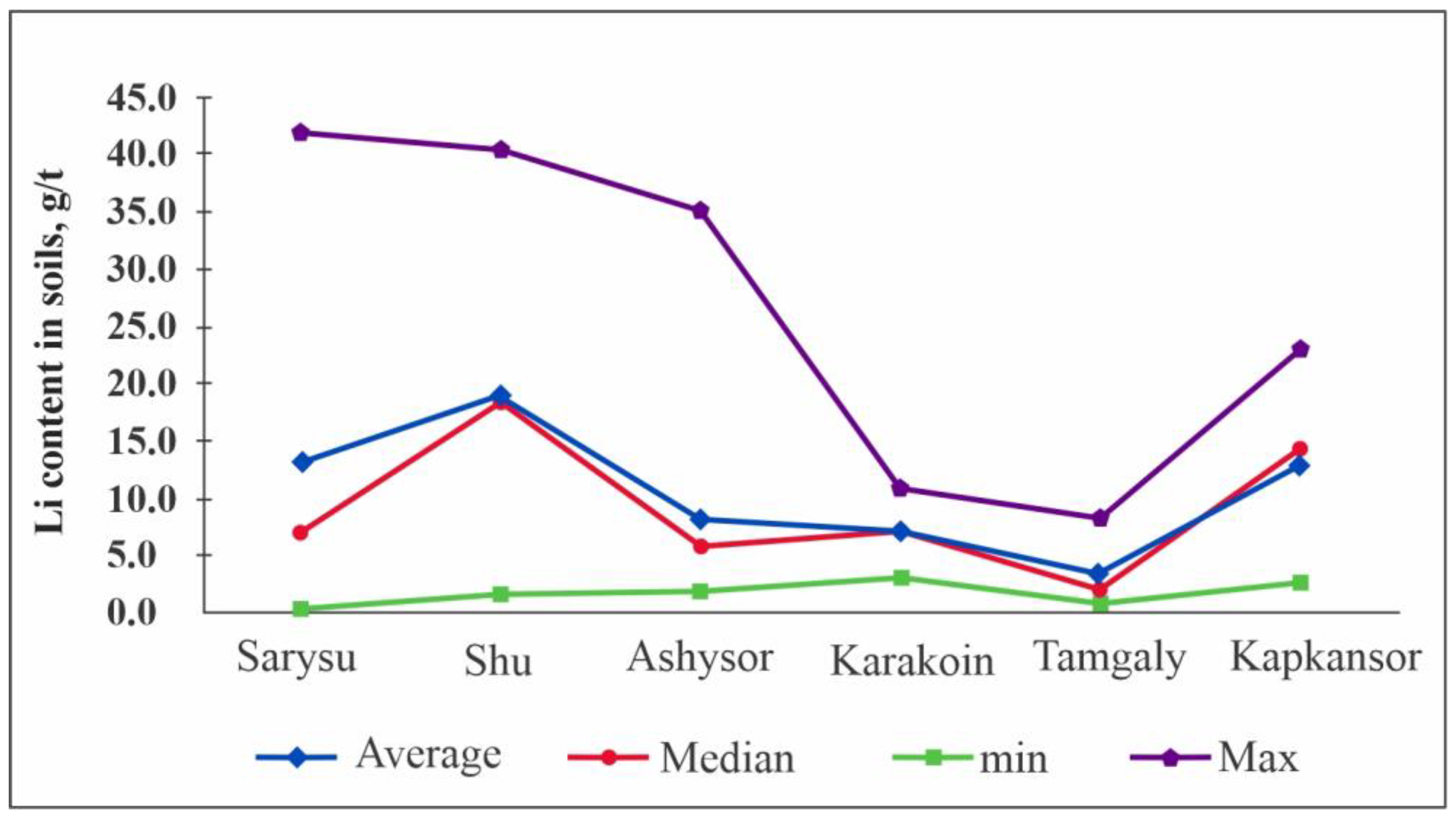 Applsci 14 05351 g008