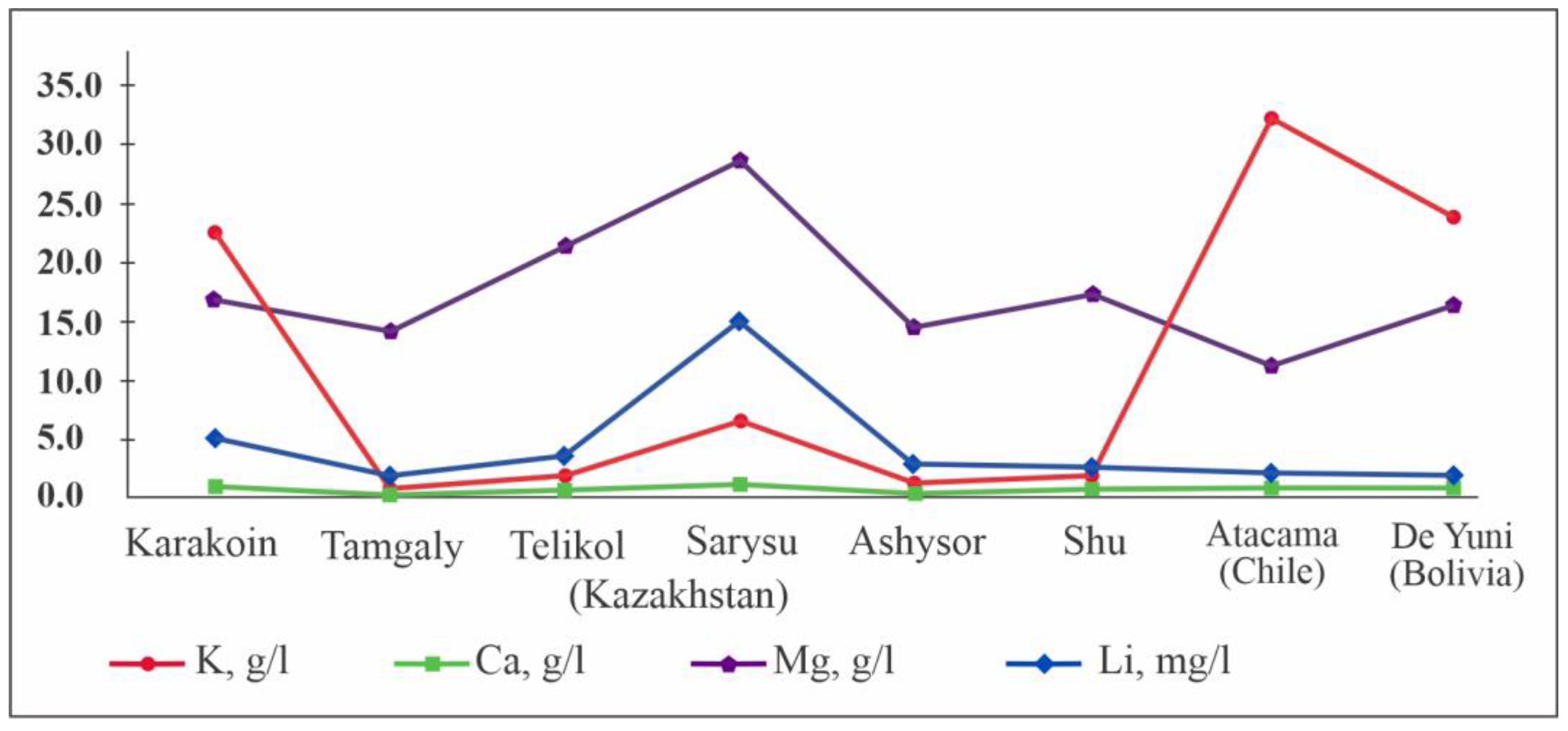 Applsci 14 05351 g010