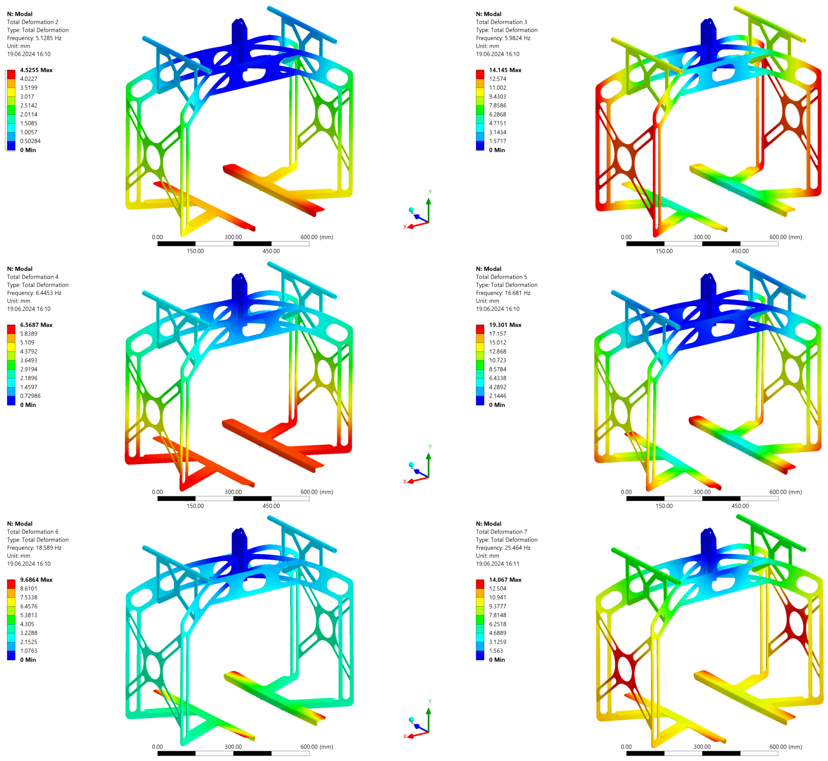 Applsci 14 05352 g022