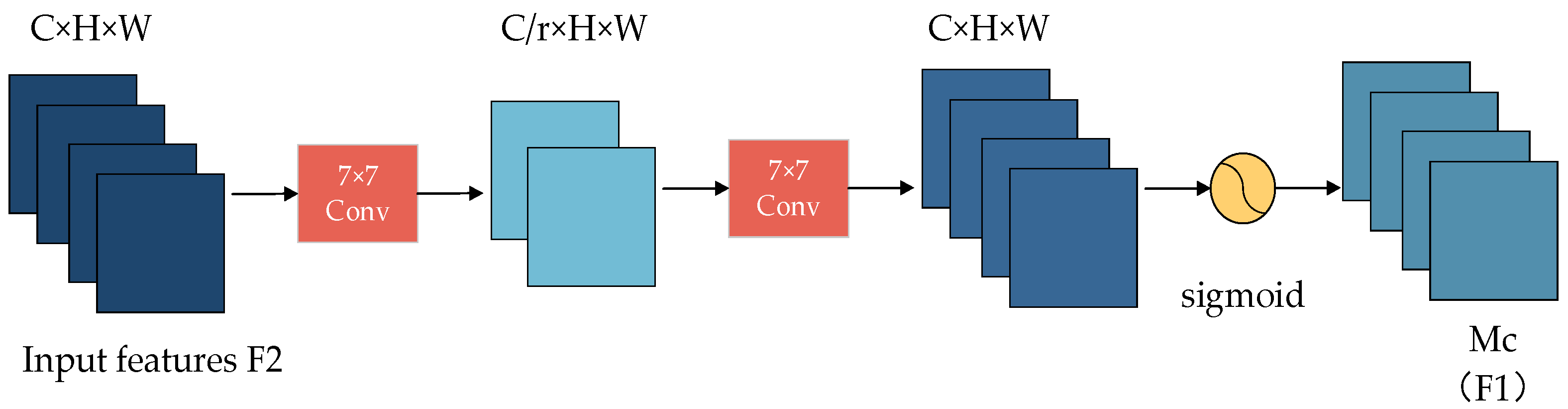 Applsci 14 05353 g006