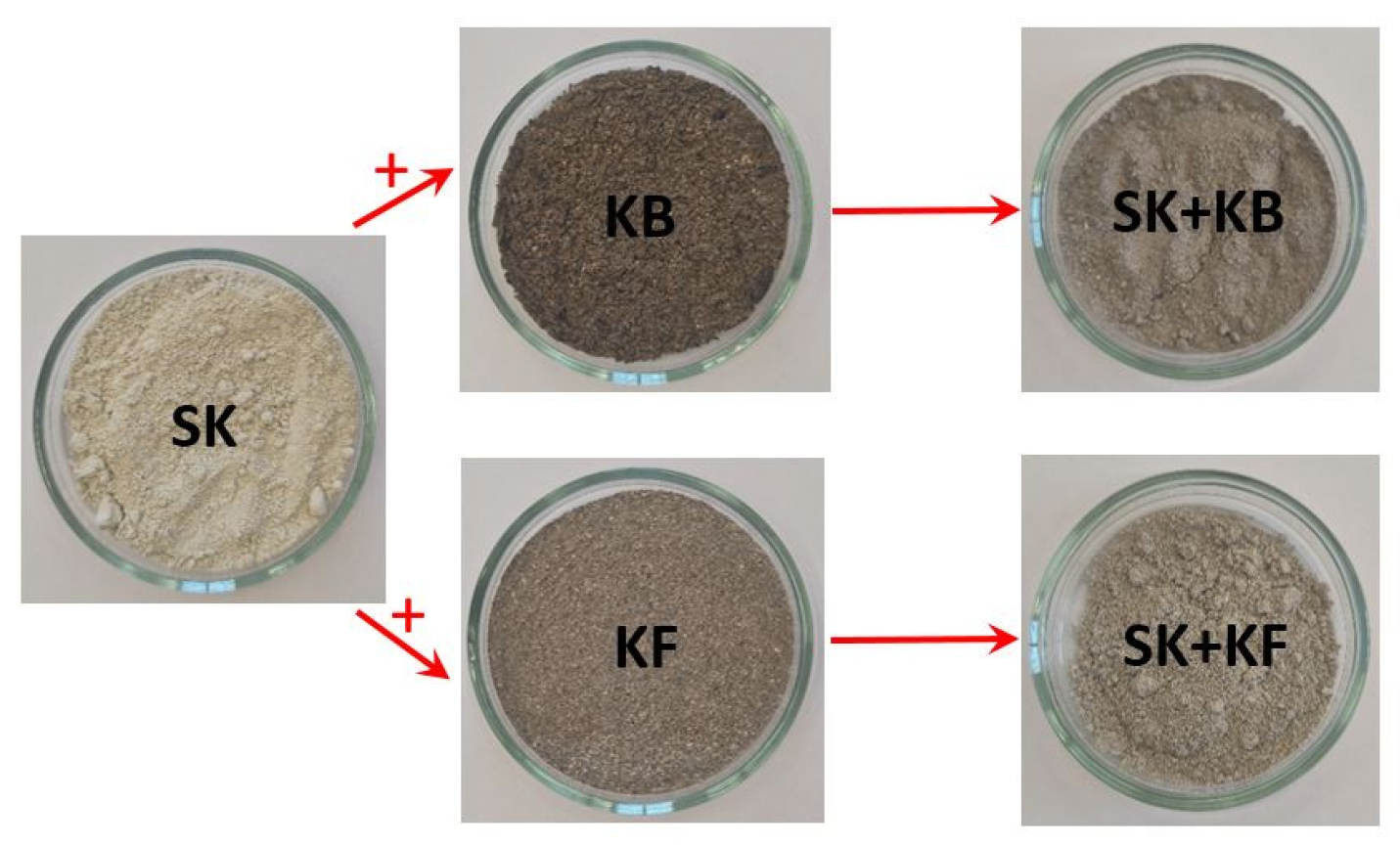 Applsci 14 05358 g001