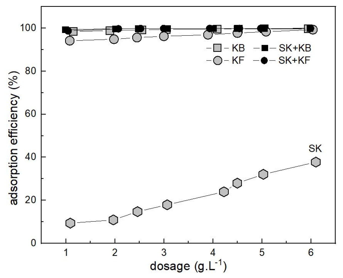 Applsci 14 05358 g005