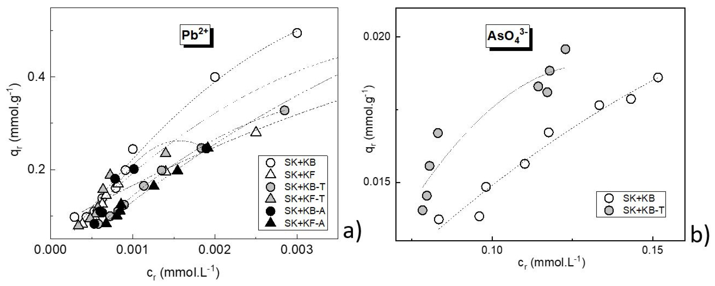 Applsci 14 05358 g007