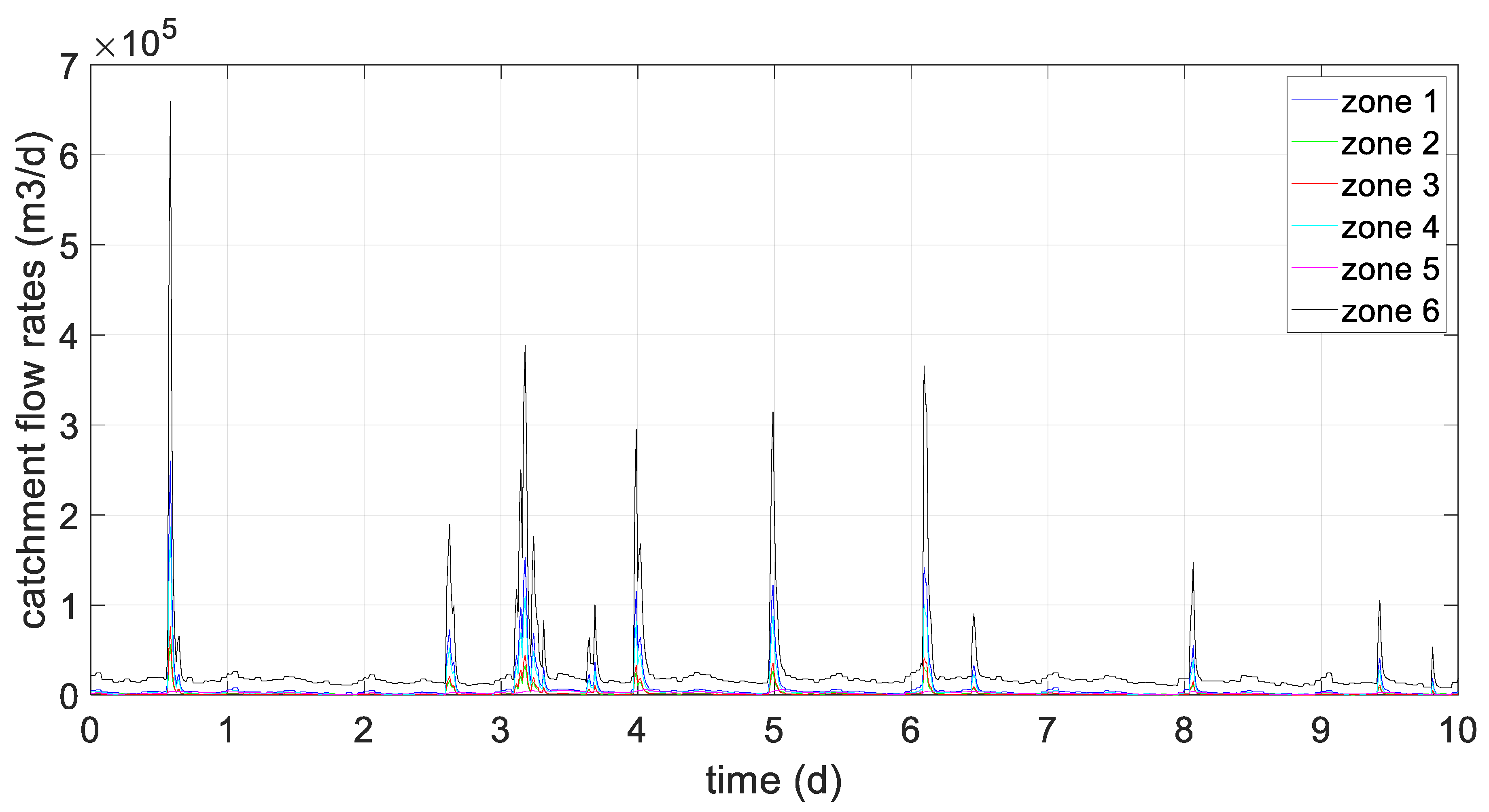 Applsci 14 05359 g006