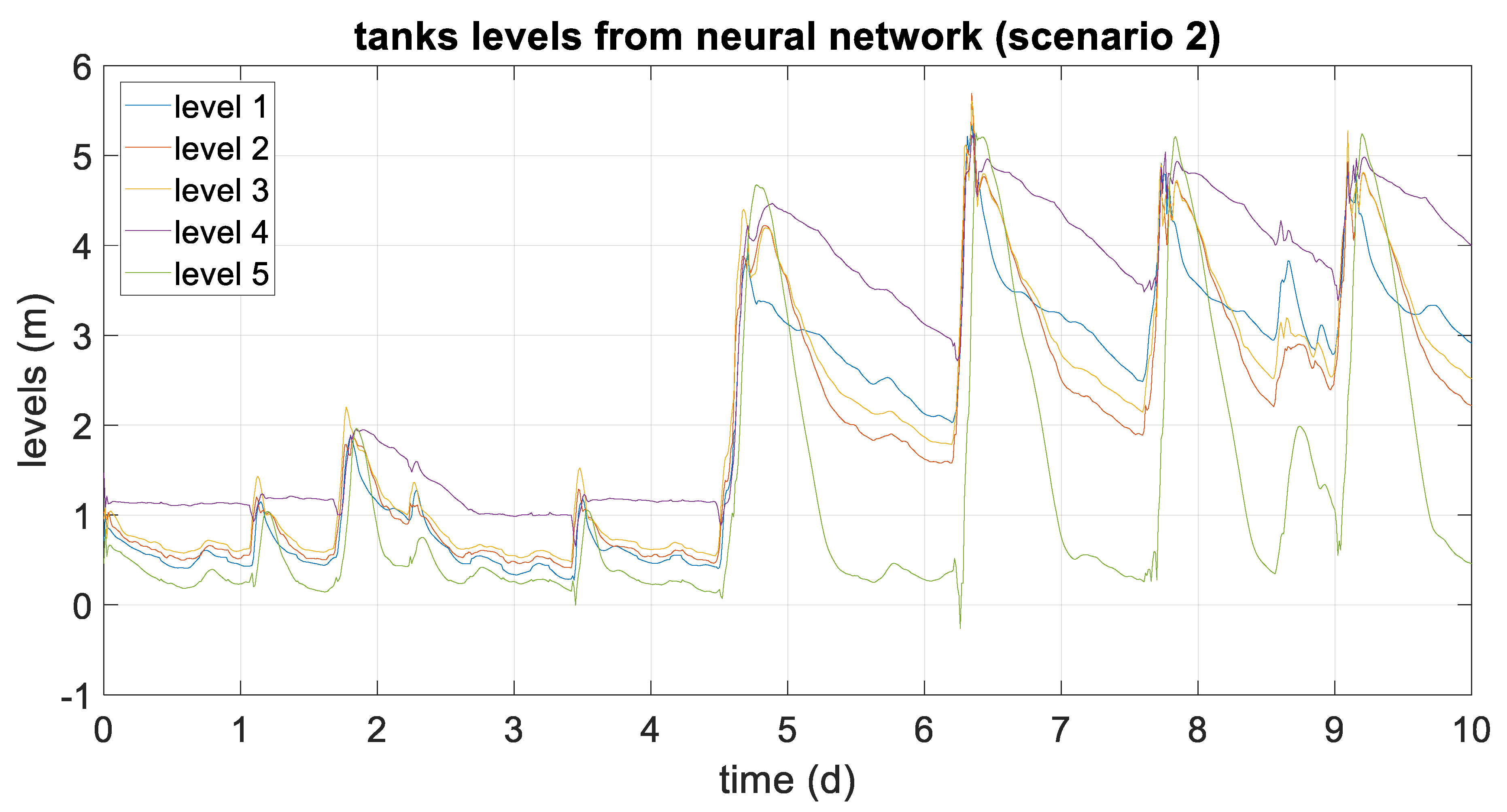 Applsci 14 05359 g008