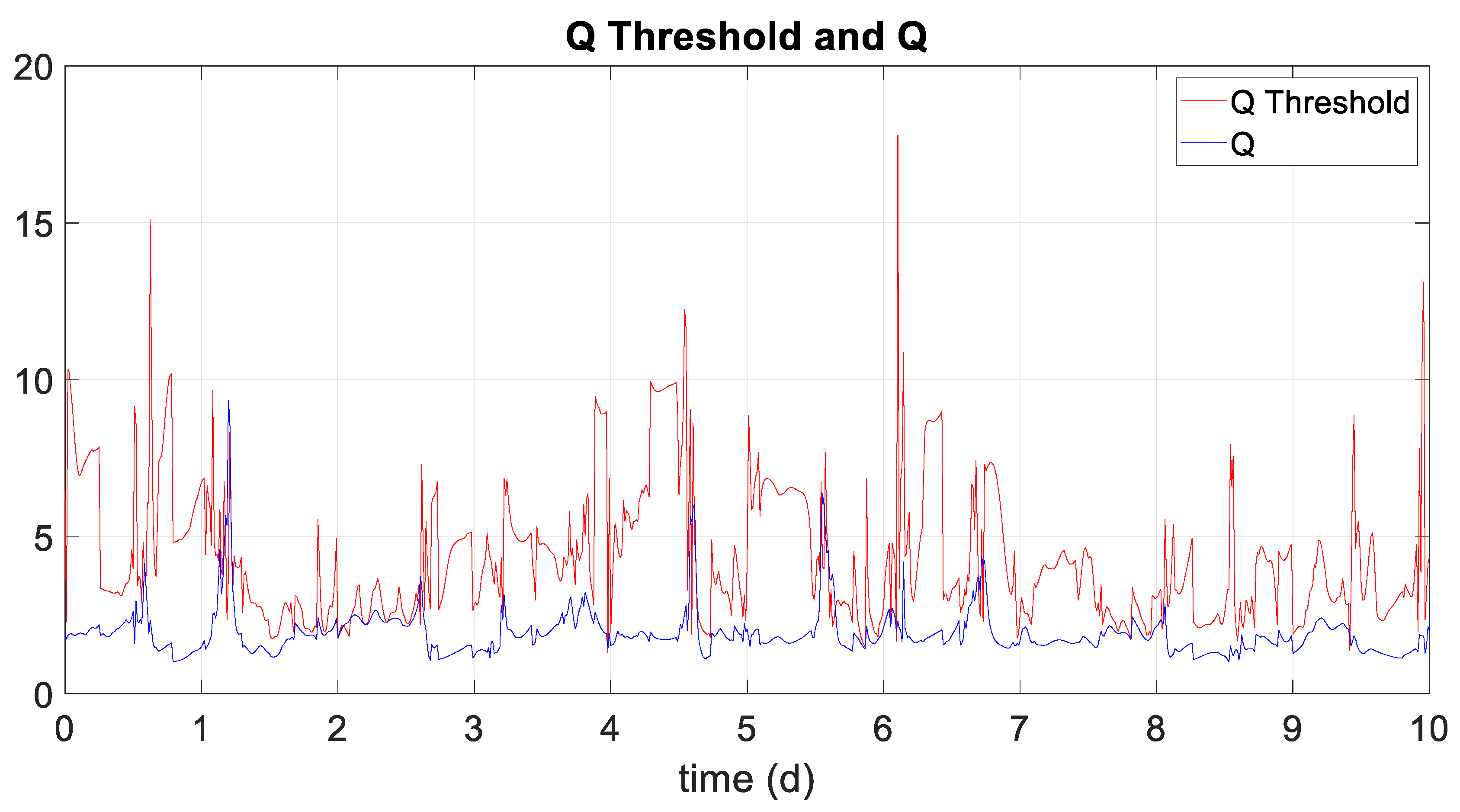 Applsci 14 05359 g012