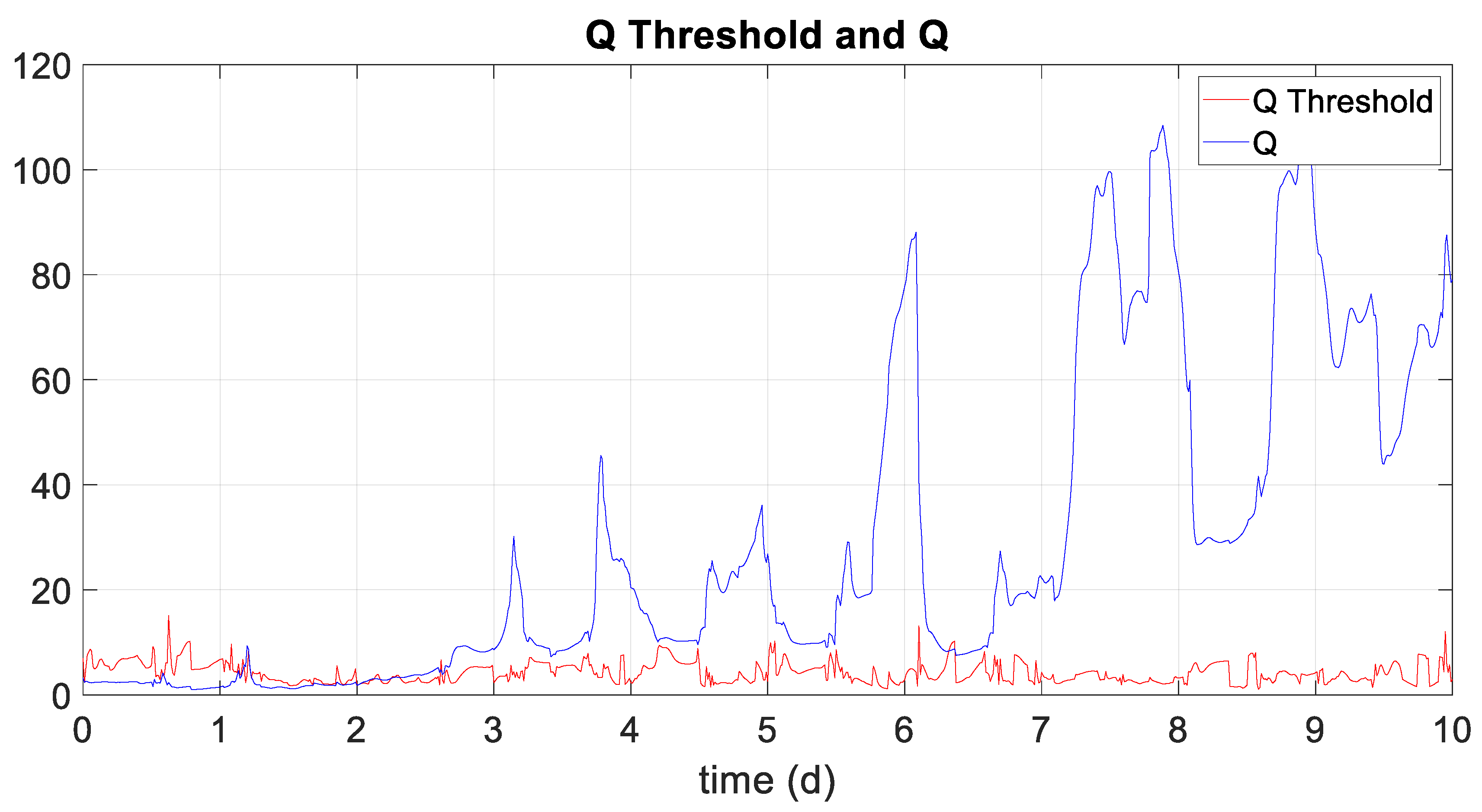 Applsci 14 05359 g016