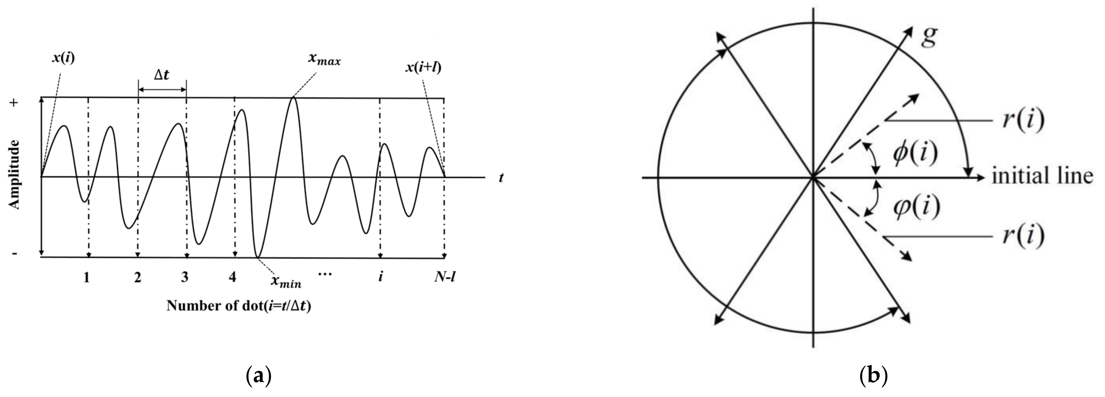 Applsci 14 05360 g001