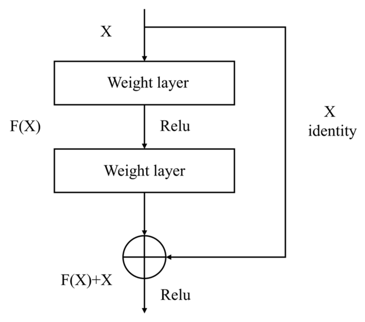 Applsci 14 05360 g002