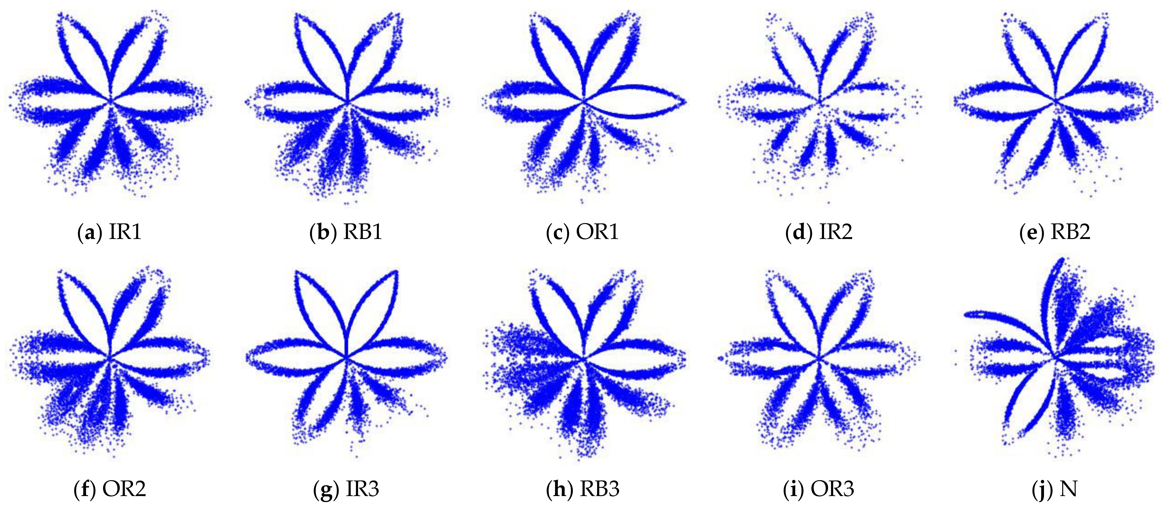 Applsci 14 05360 g009