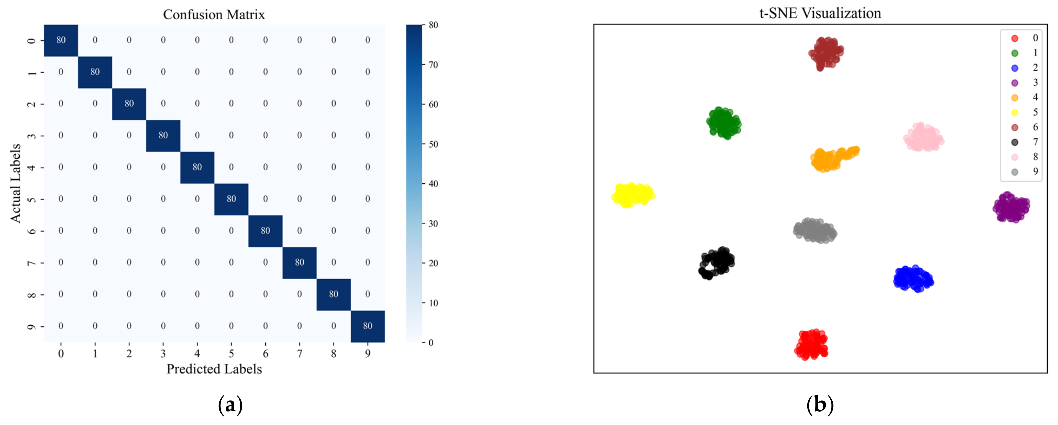 Applsci 14 05360 g011