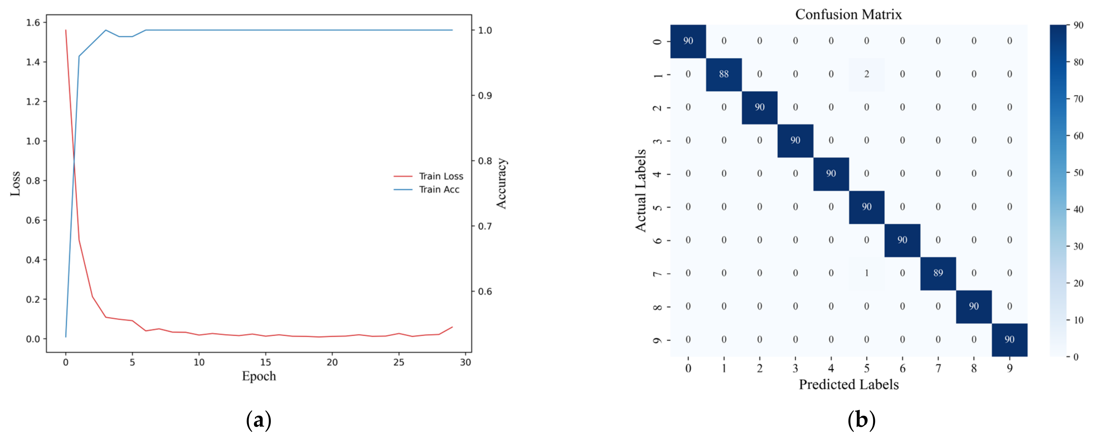 Applsci 14 05360 g012