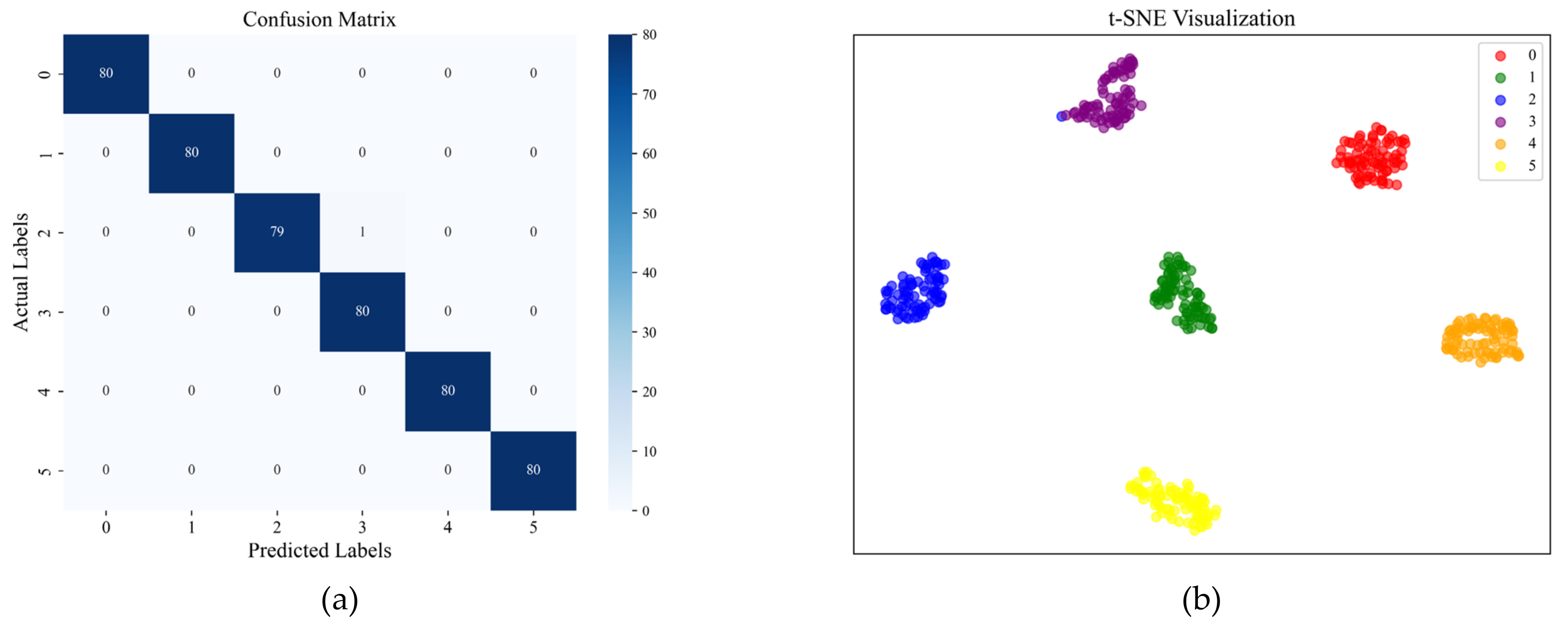 Applsci 14 05360 g018