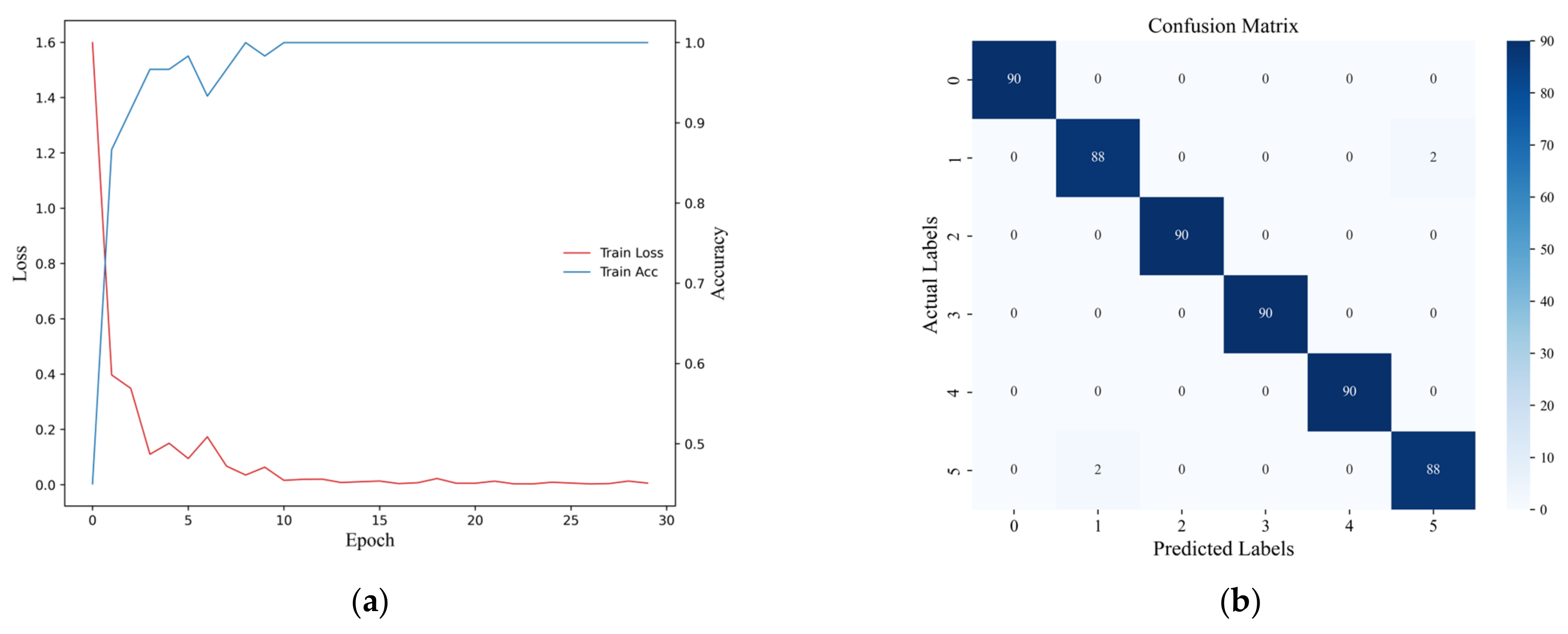Applsci 14 05360 g019
