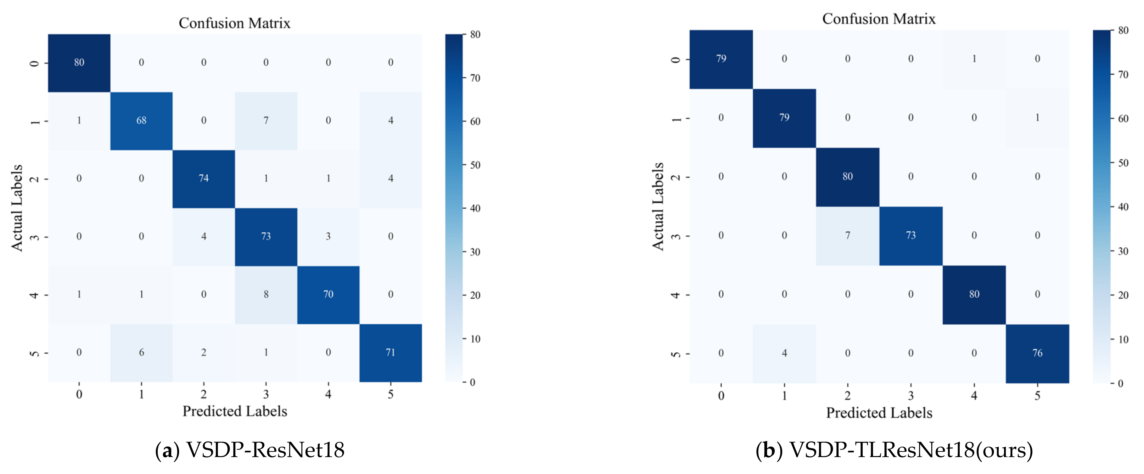 Applsci 14 05360 g021a