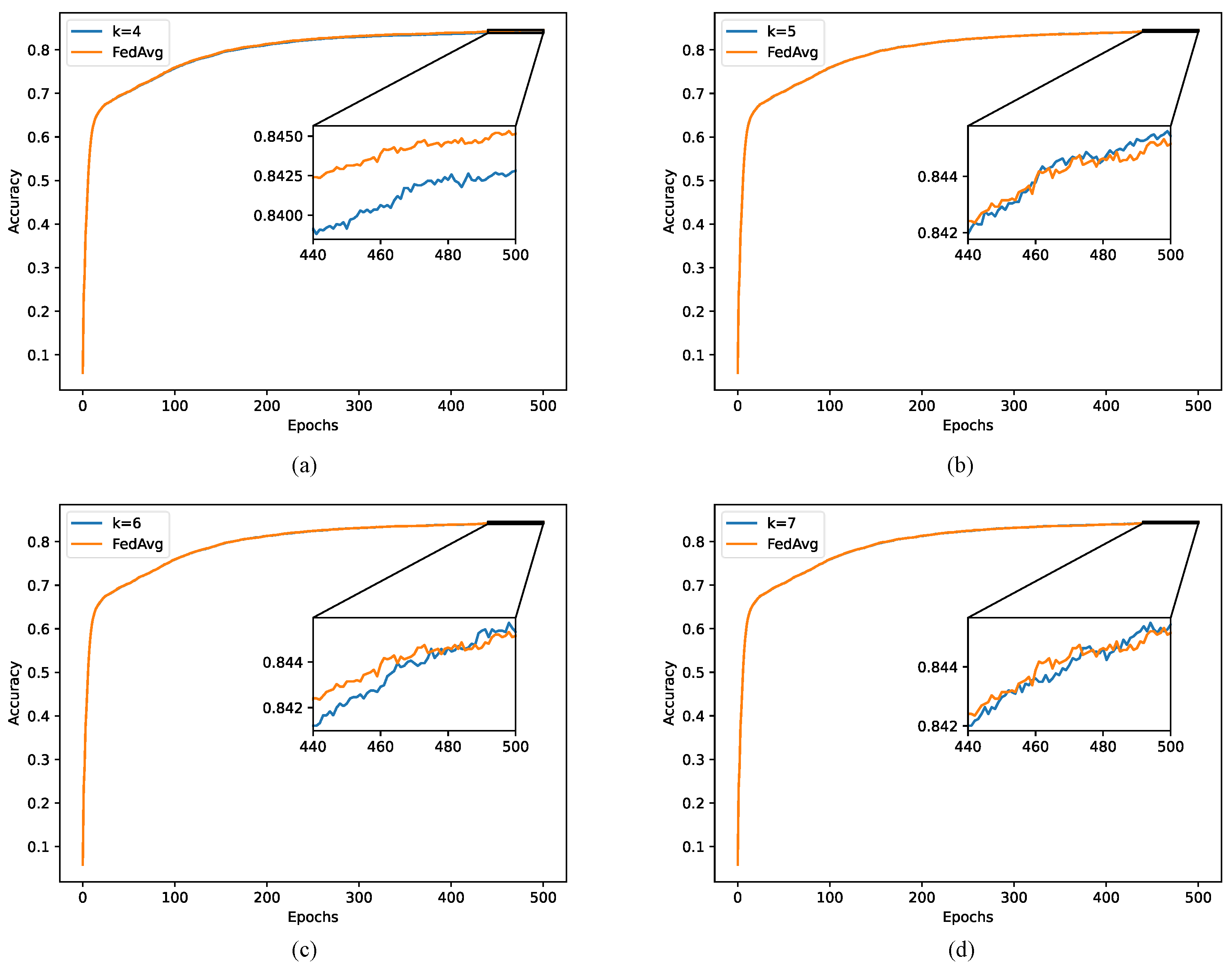 Applsci 14 05361 g004