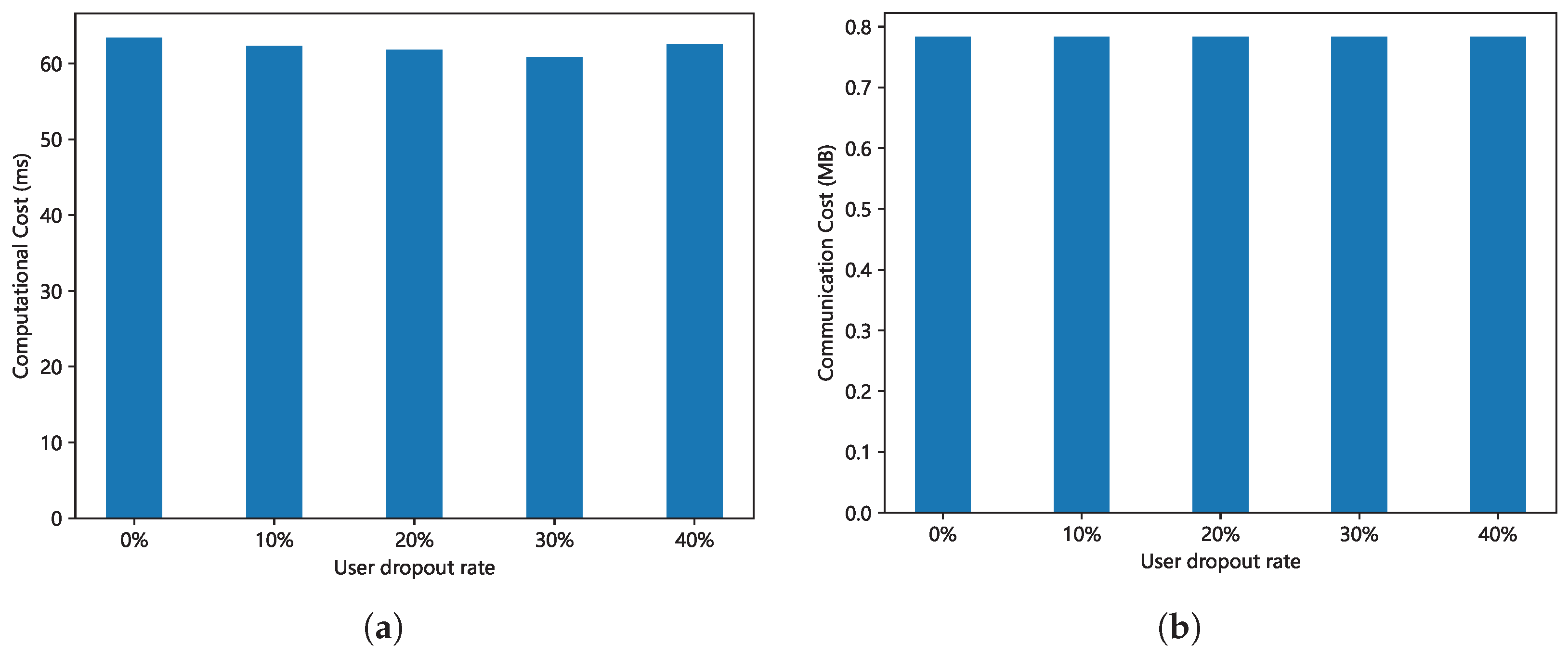 Applsci 14 05361 g006