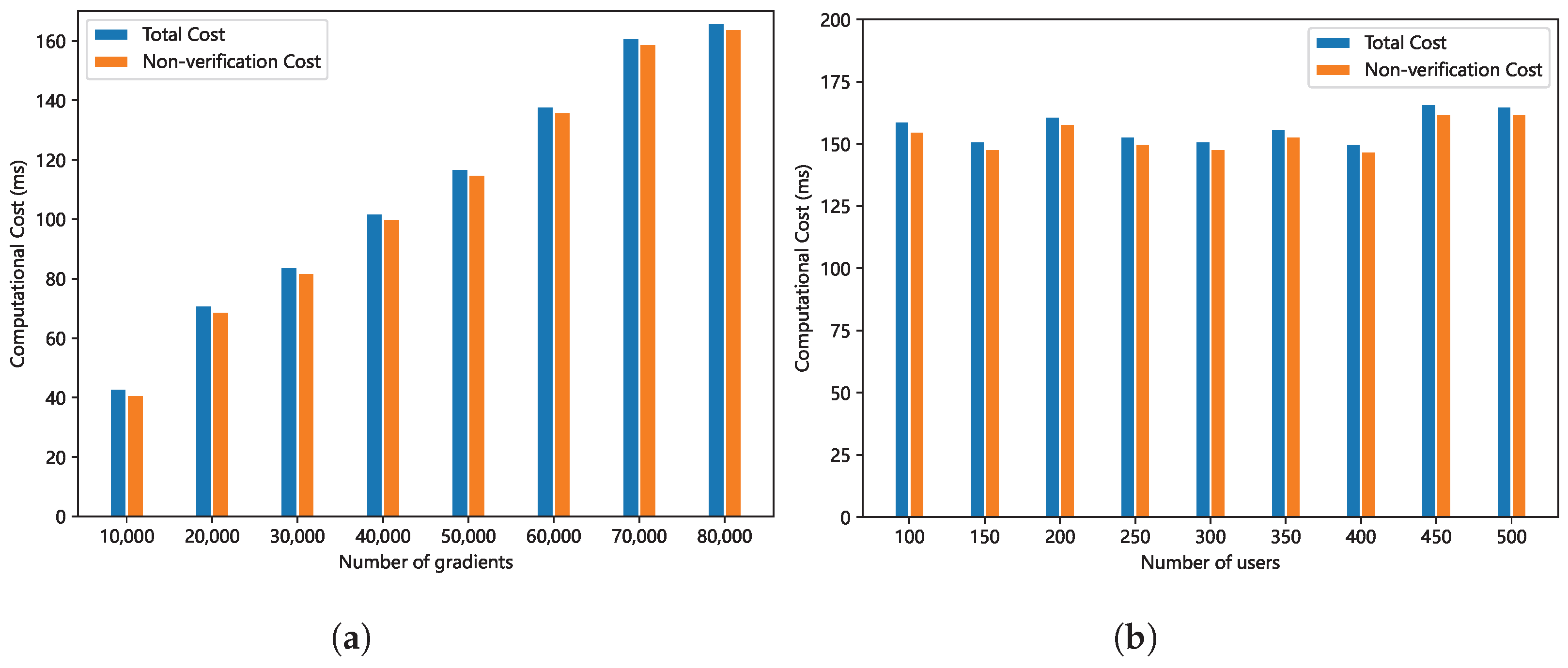 Applsci 14 05361 g007