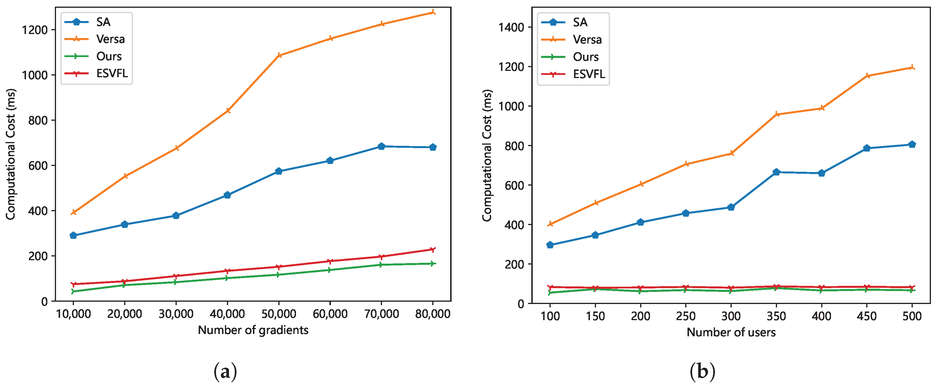 Applsci 14 05361 g008