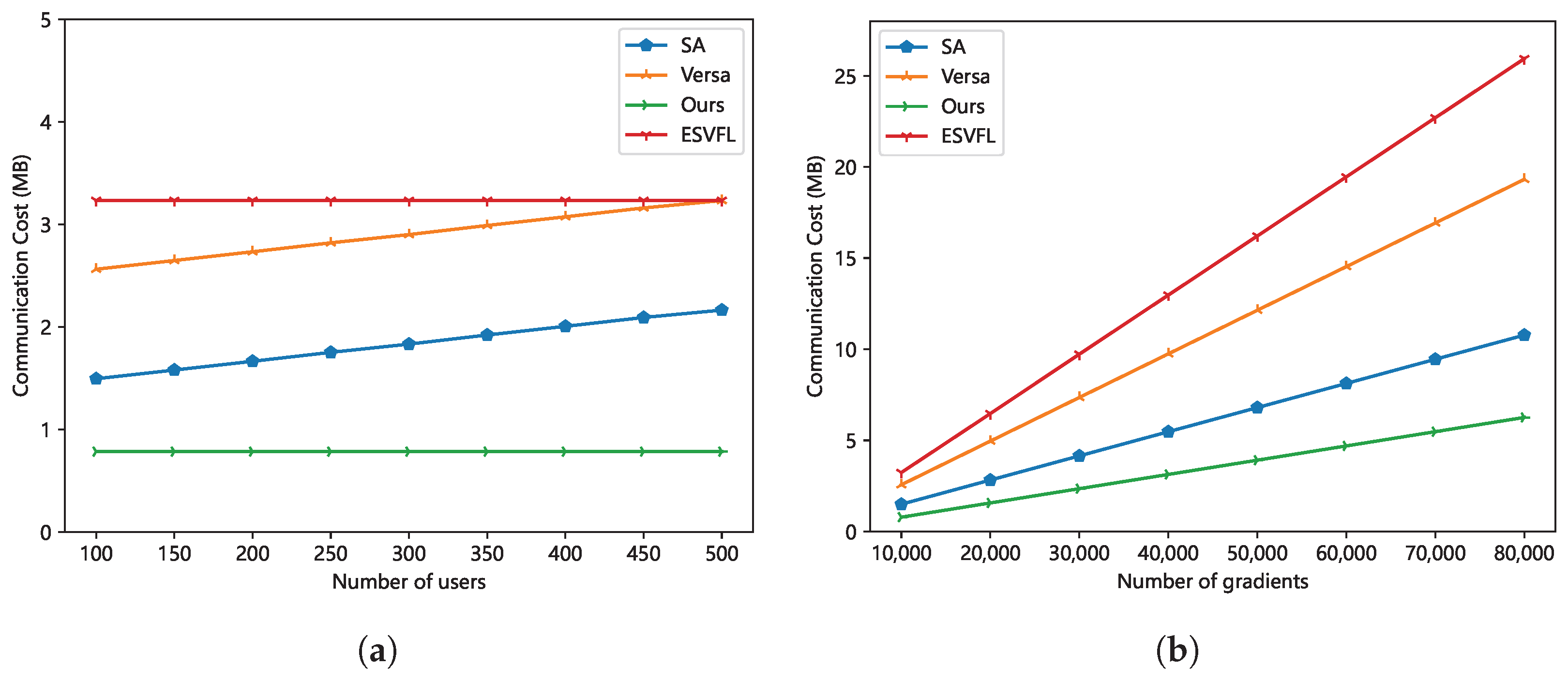 Applsci 14 05361 g009