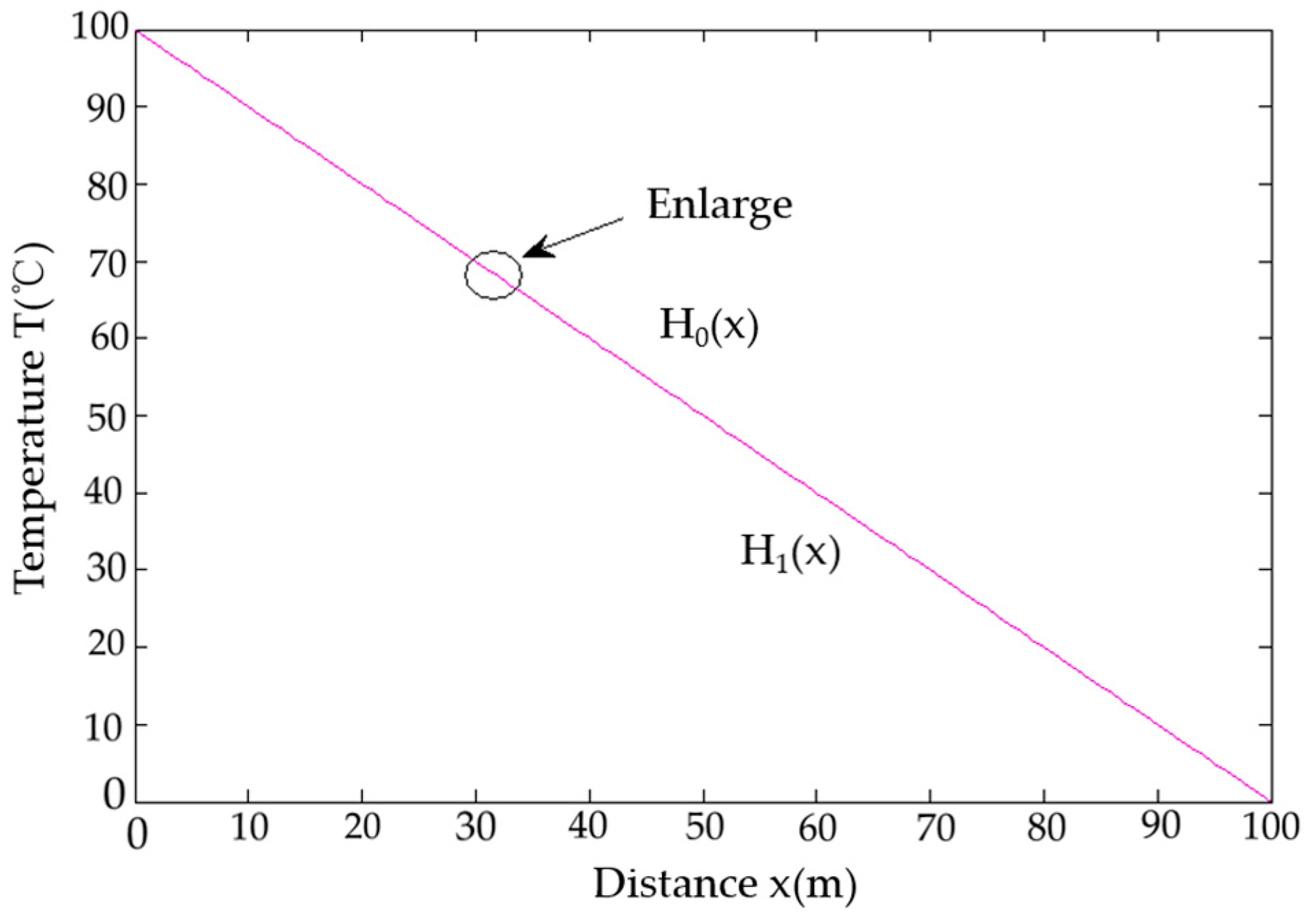 Applsci 14 05362 g002
