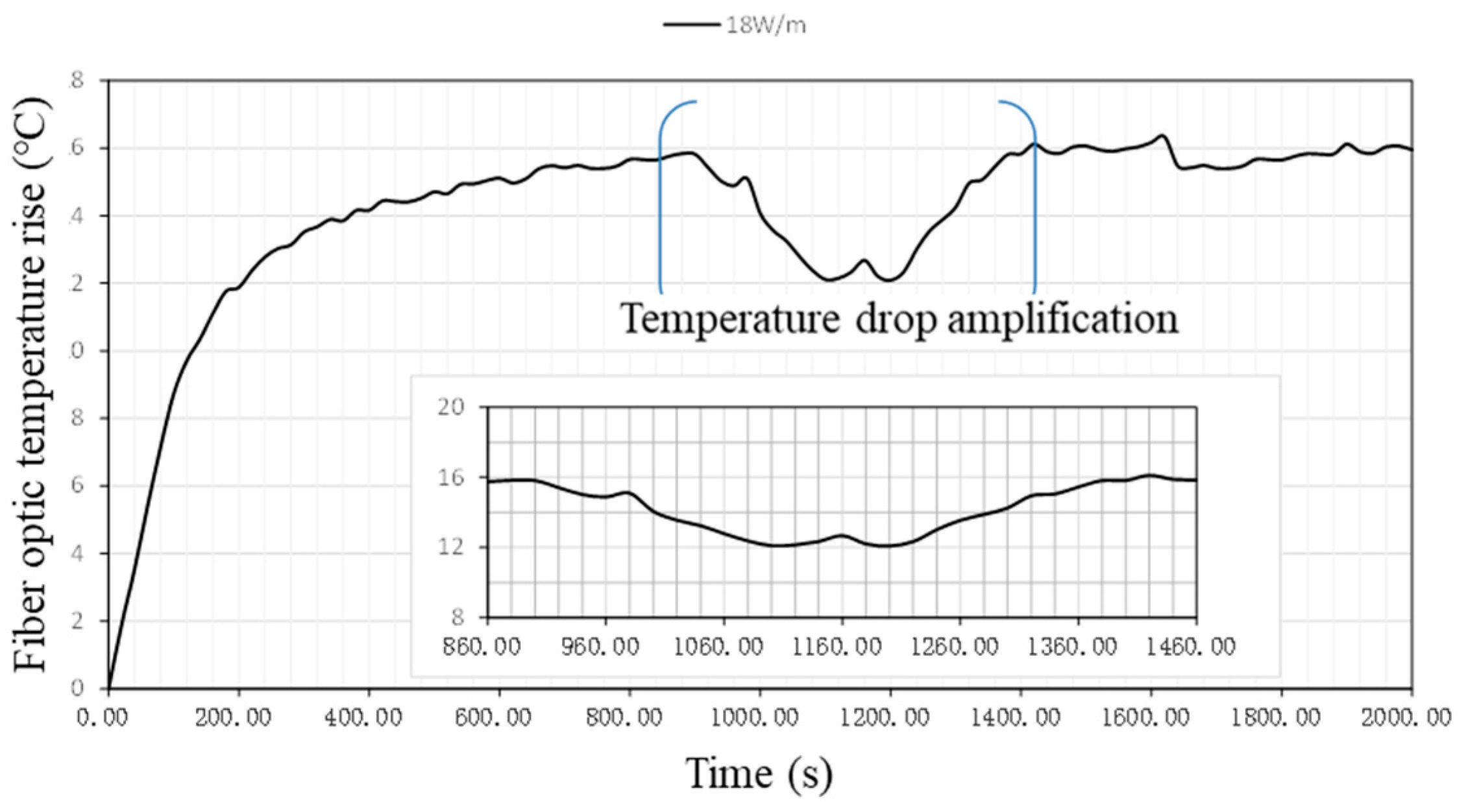 Applsci 14 05362 g009
