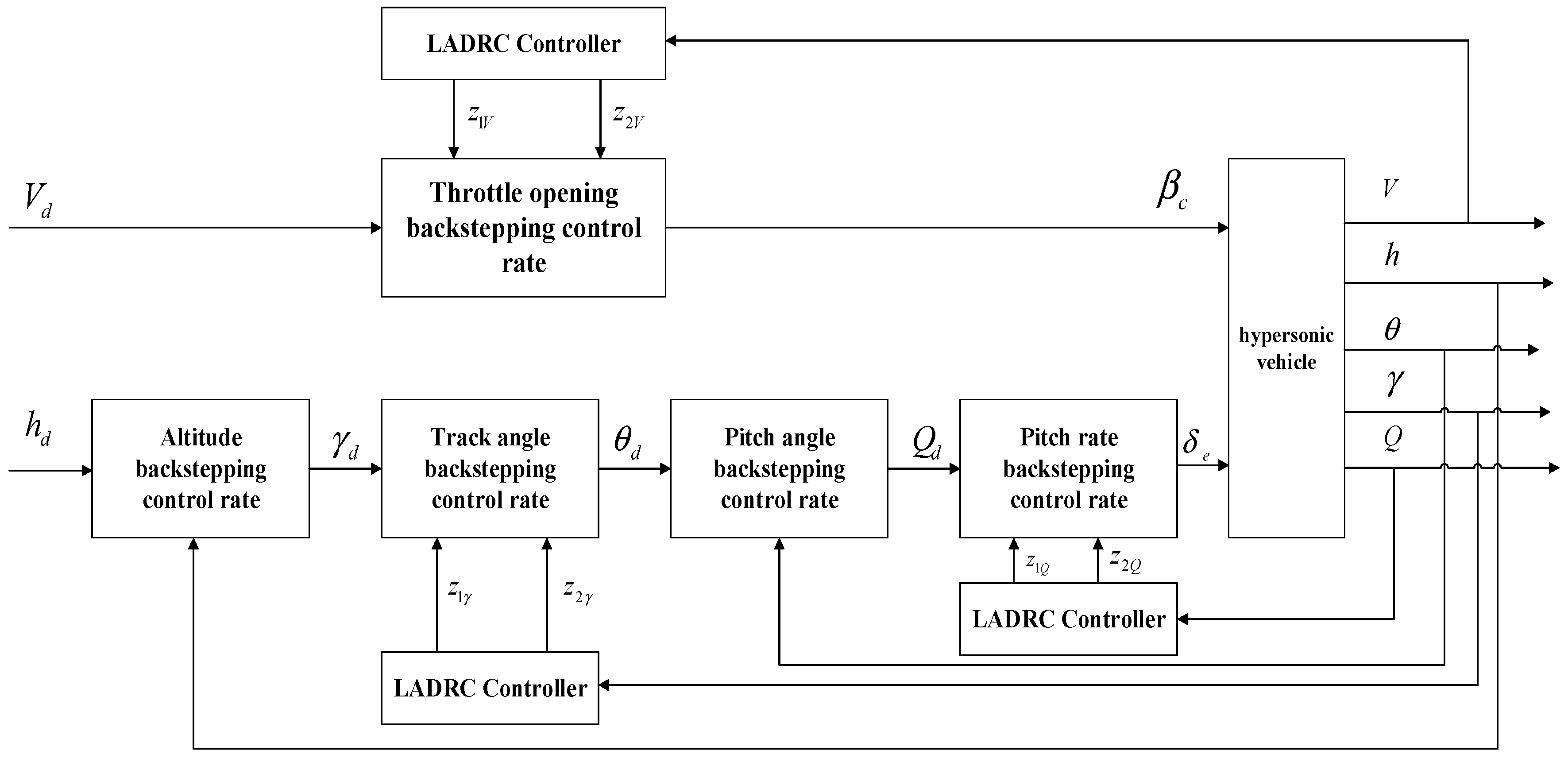 Applsci 14 05367 g001
