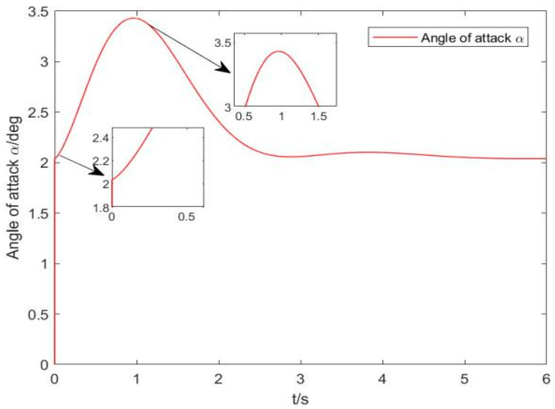 Applsci 14 05367 g006