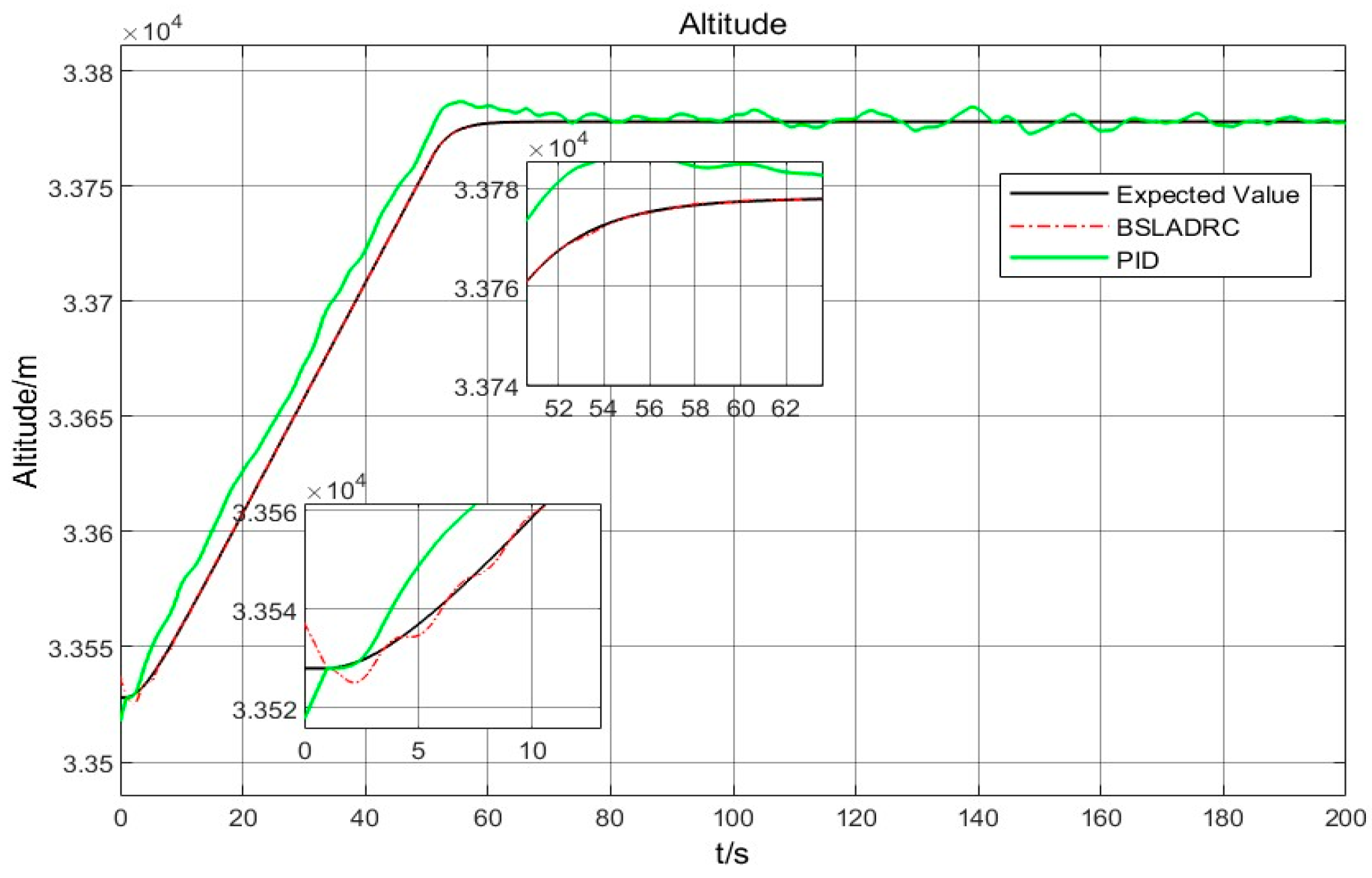 Applsci 14 05367 g010