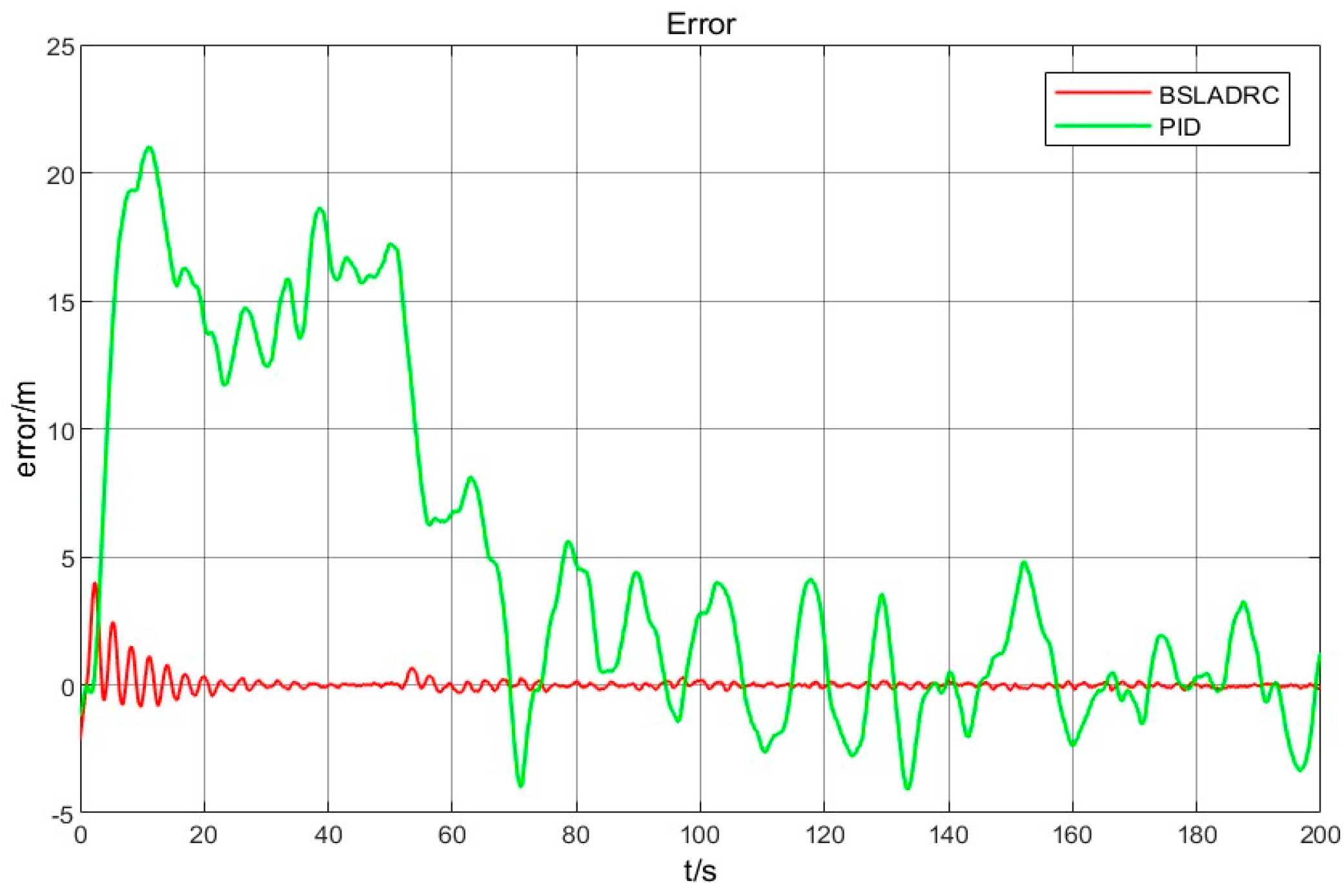 Applsci 14 05367 g012