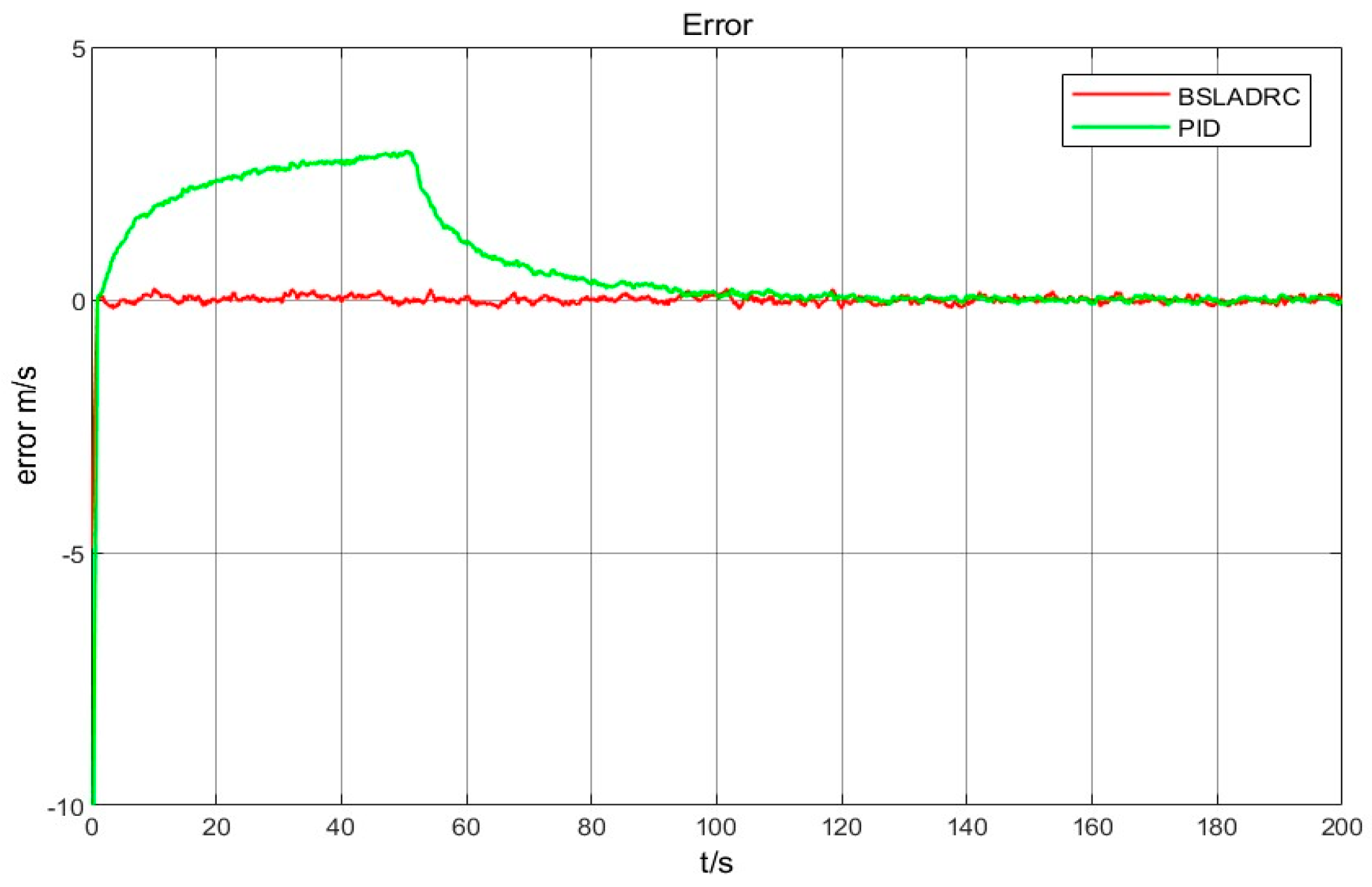 Applsci 14 05367 g013