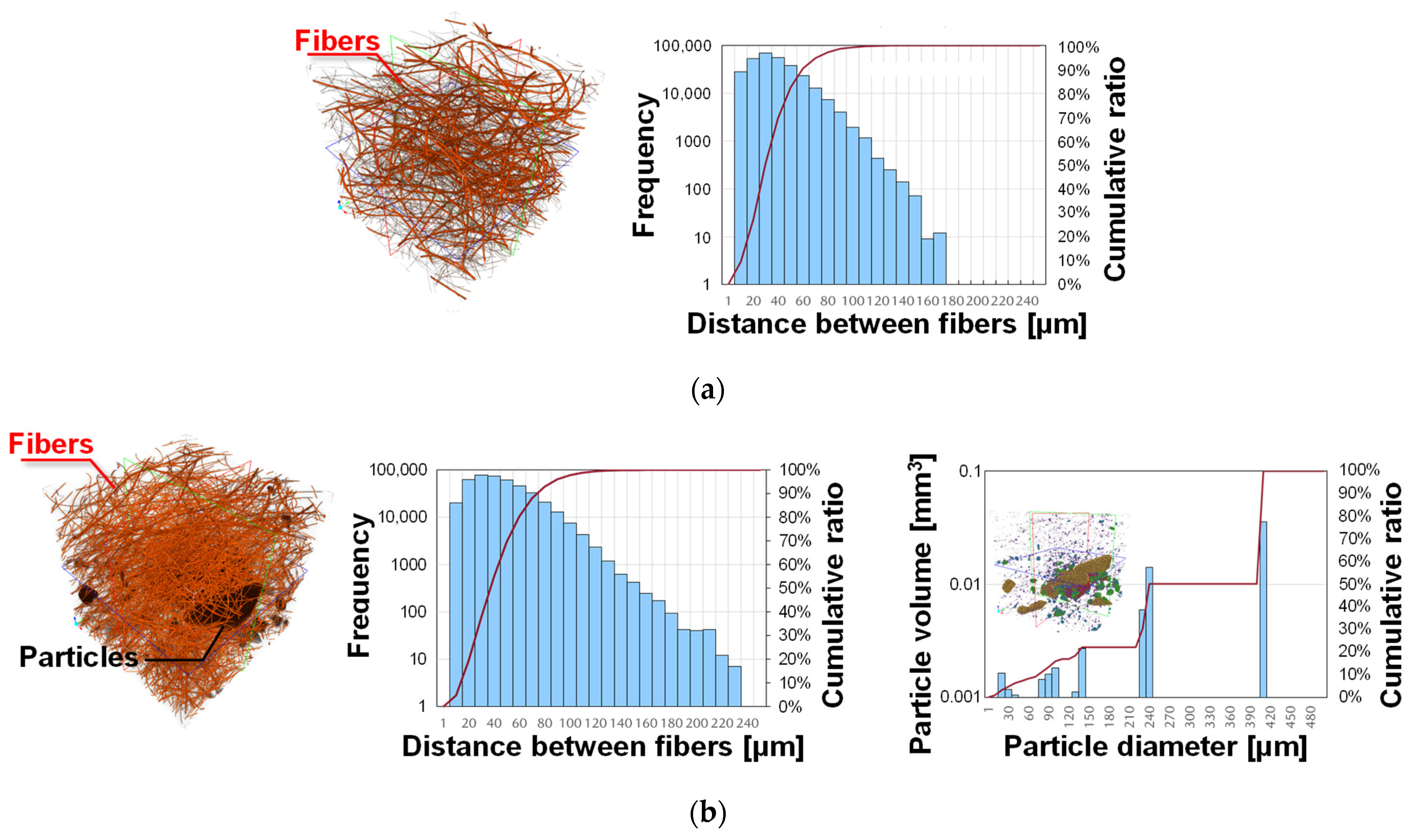 Applsci 14 05368 g008