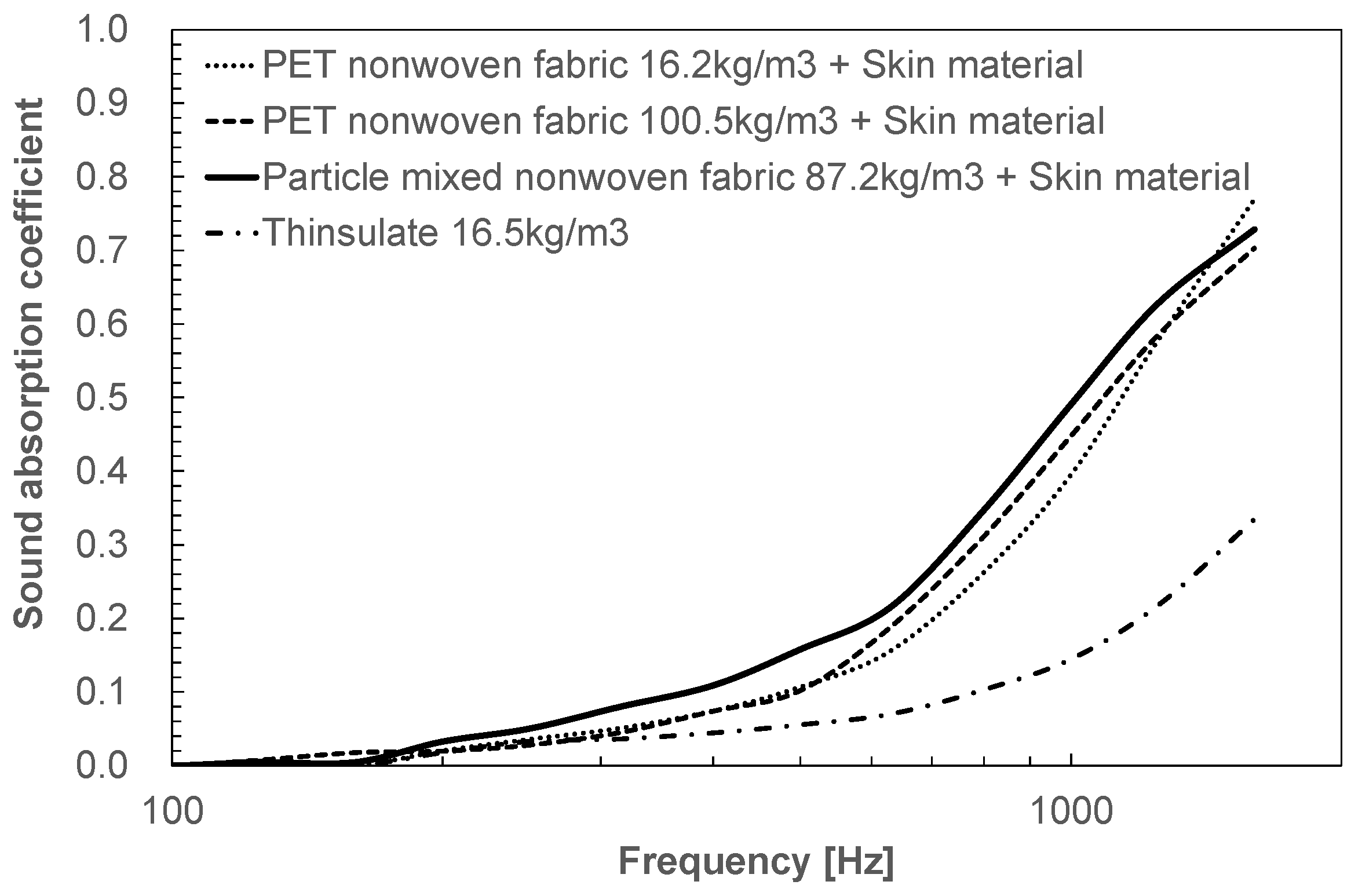 Applsci 14 05368 g010