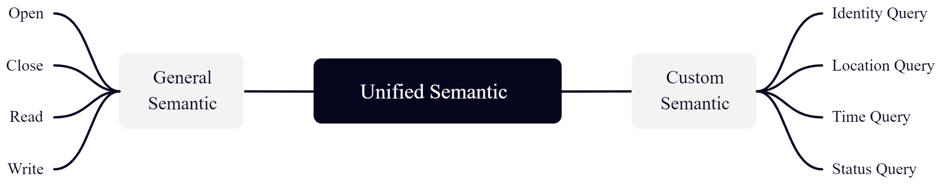 Applsci 14 05370 g003