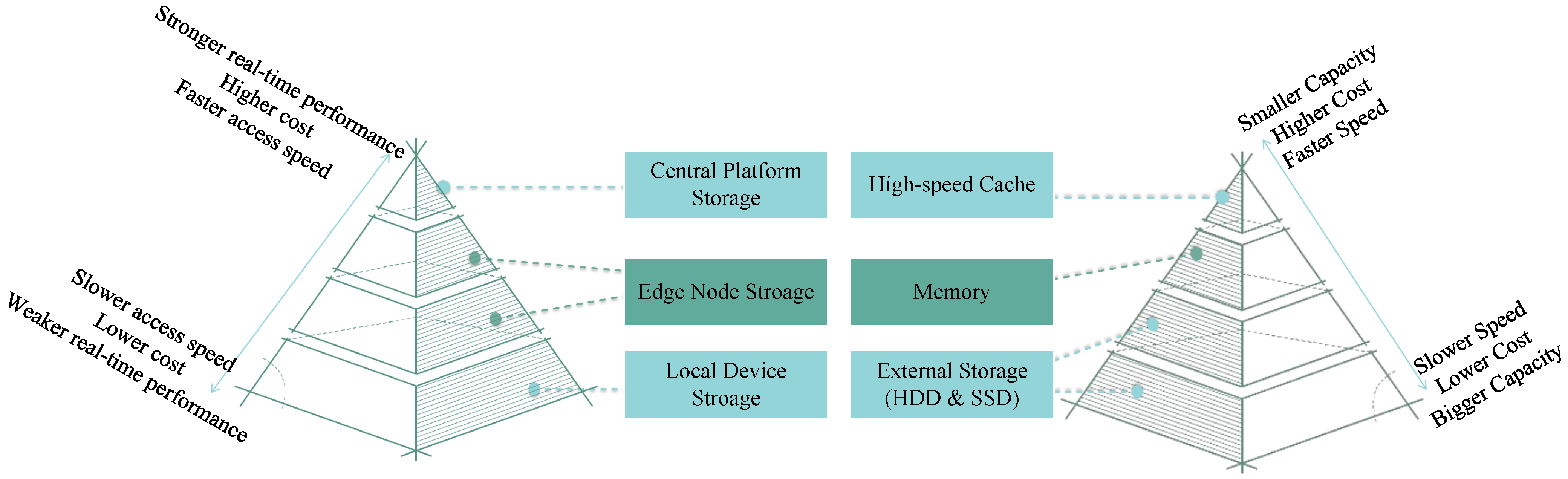 Applsci 14 05370 g004