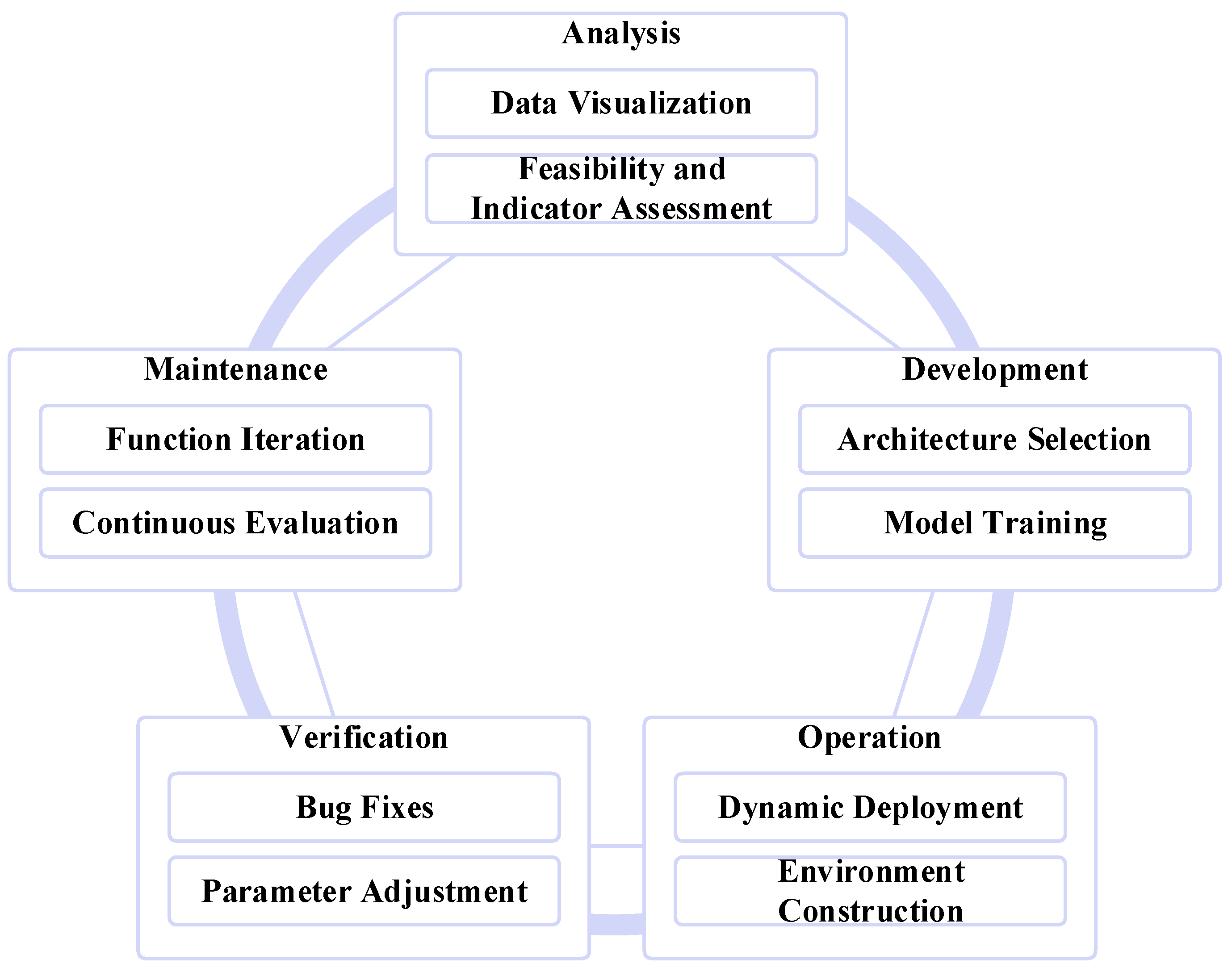 Applsci 14 05370 g007