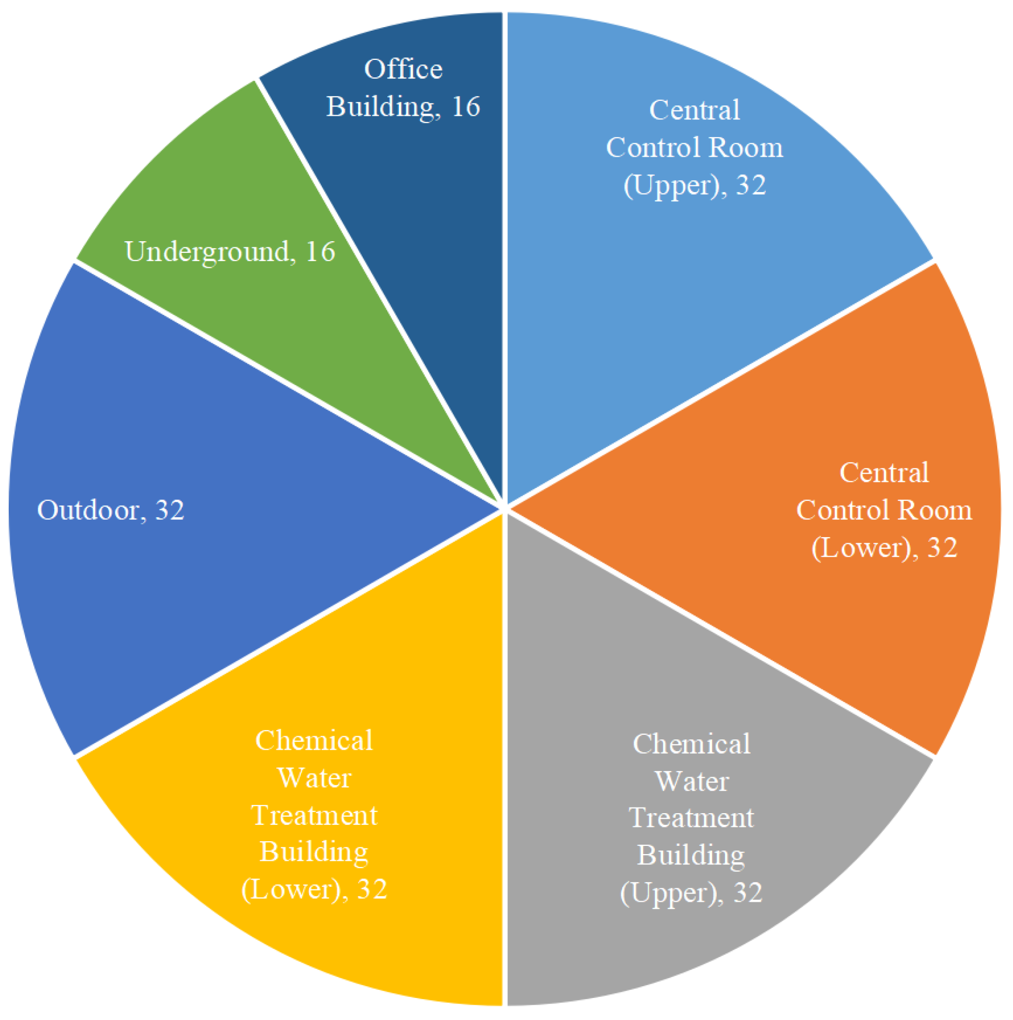 Applsci 14 05370 g010